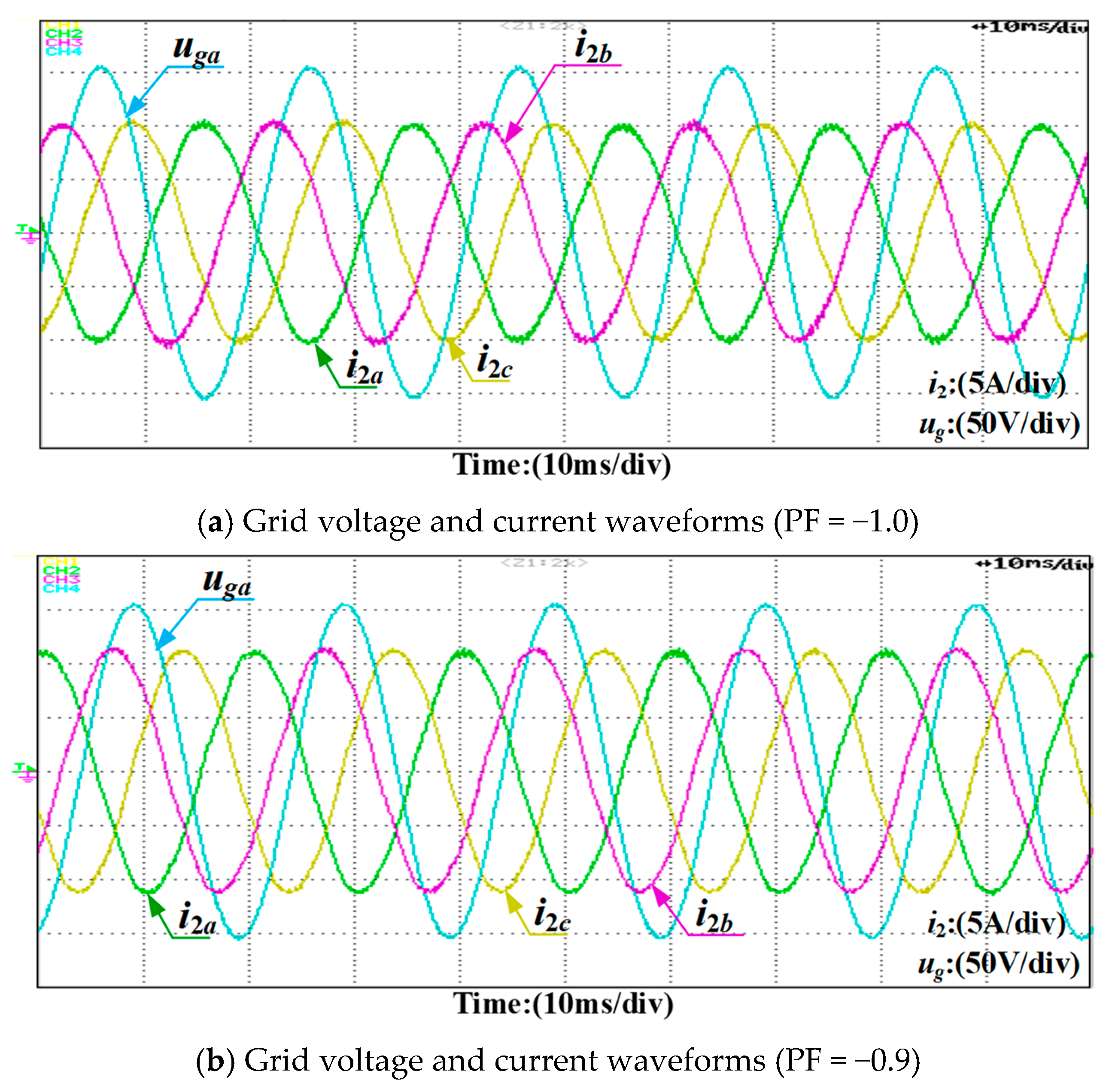 Energies 14 01482 g016