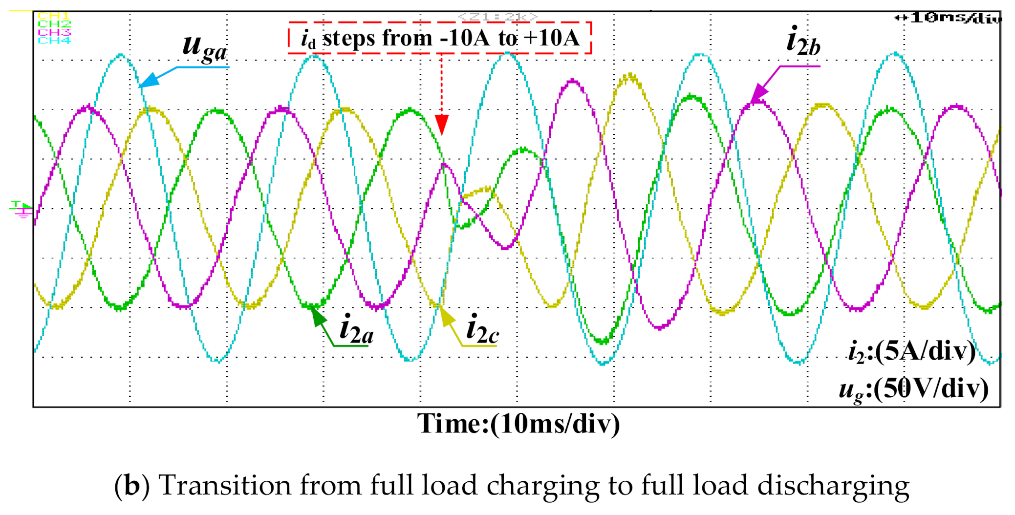 Energies 14 01482 g017b