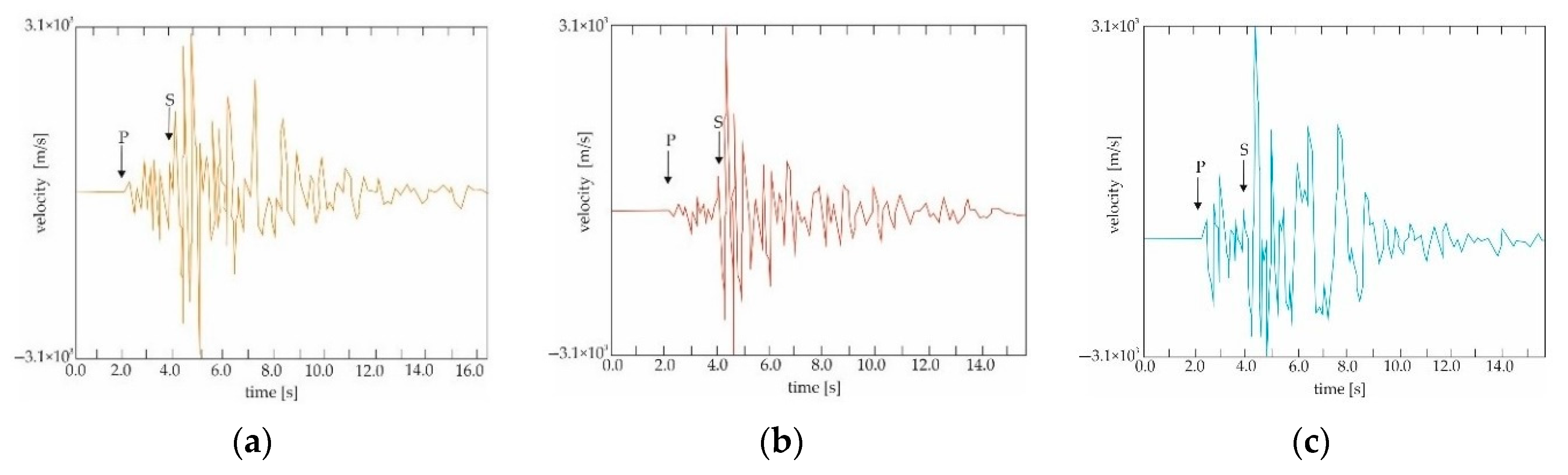 Energies 14 01483 g001