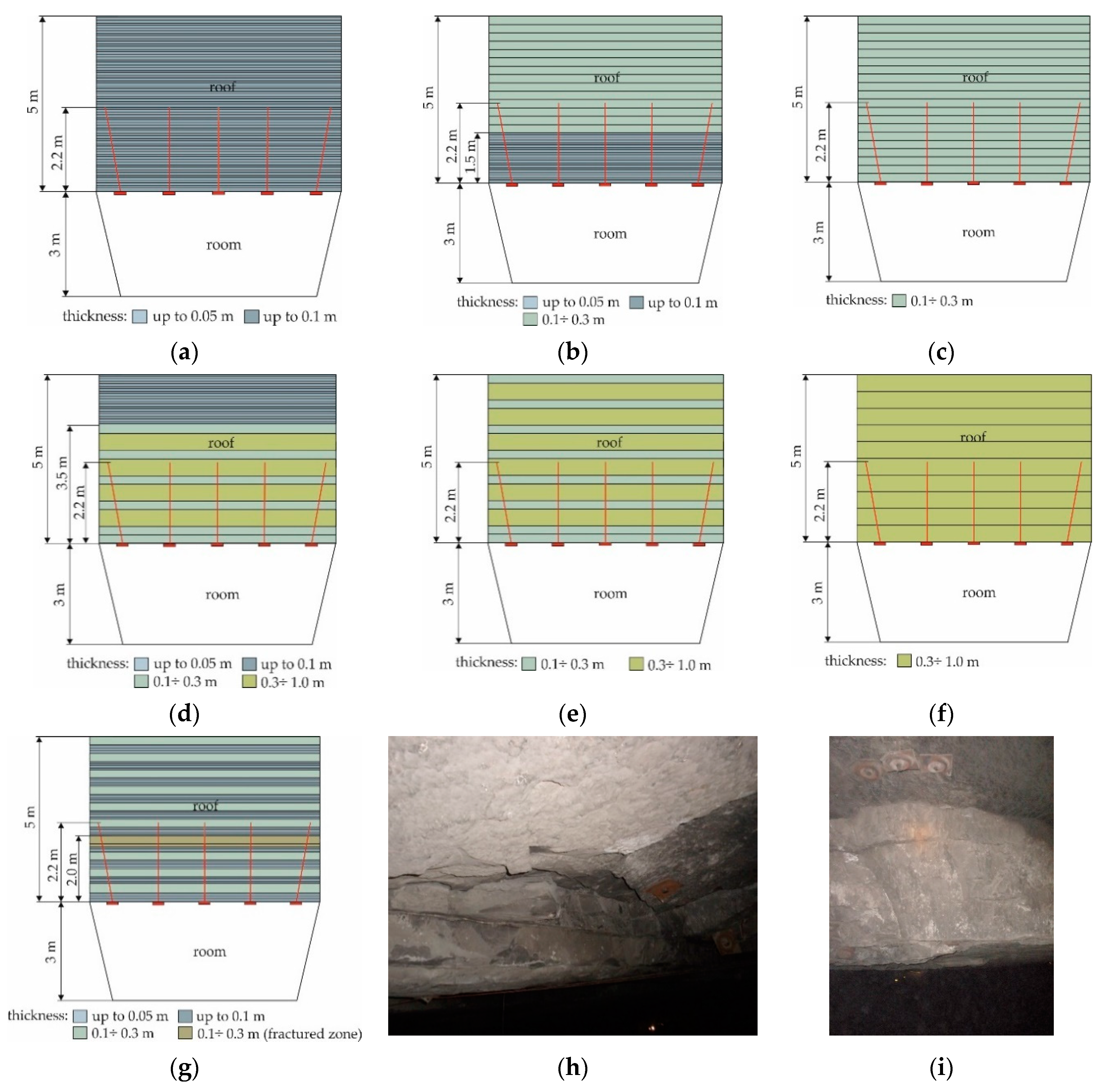 Energies 14 01483 g002