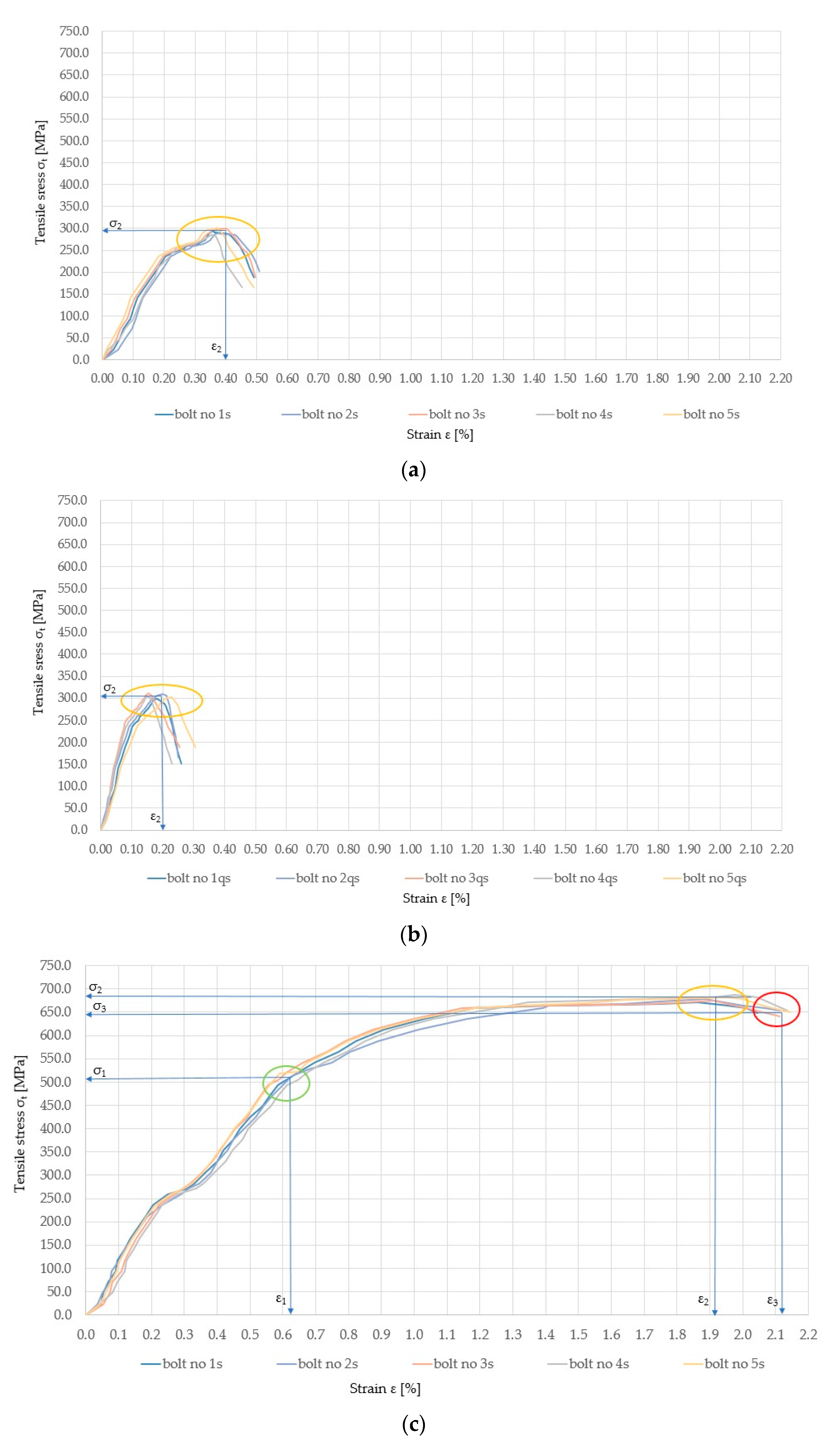 Energies 14 01483 g011a