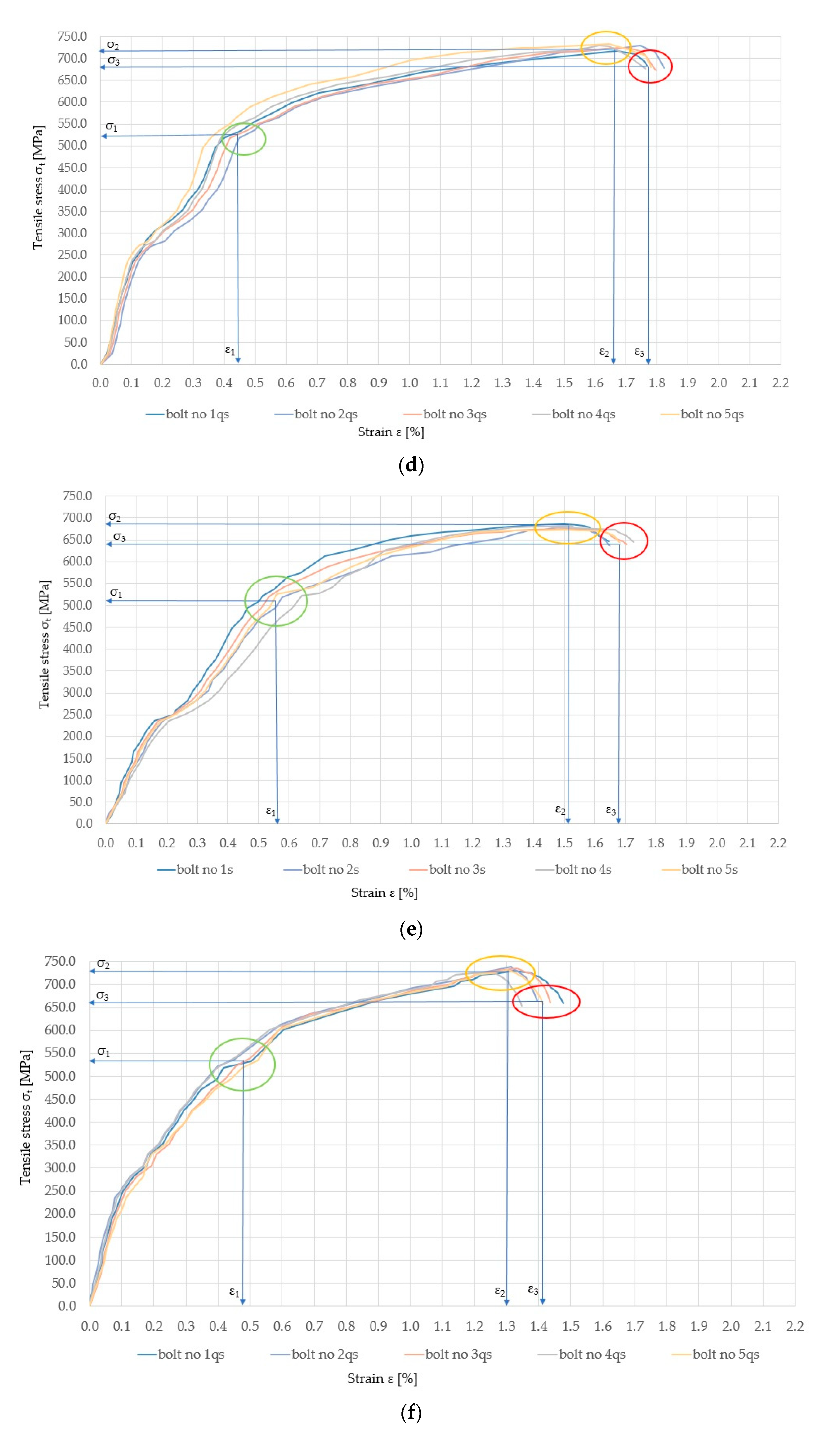 Energies 14 01483 g011b