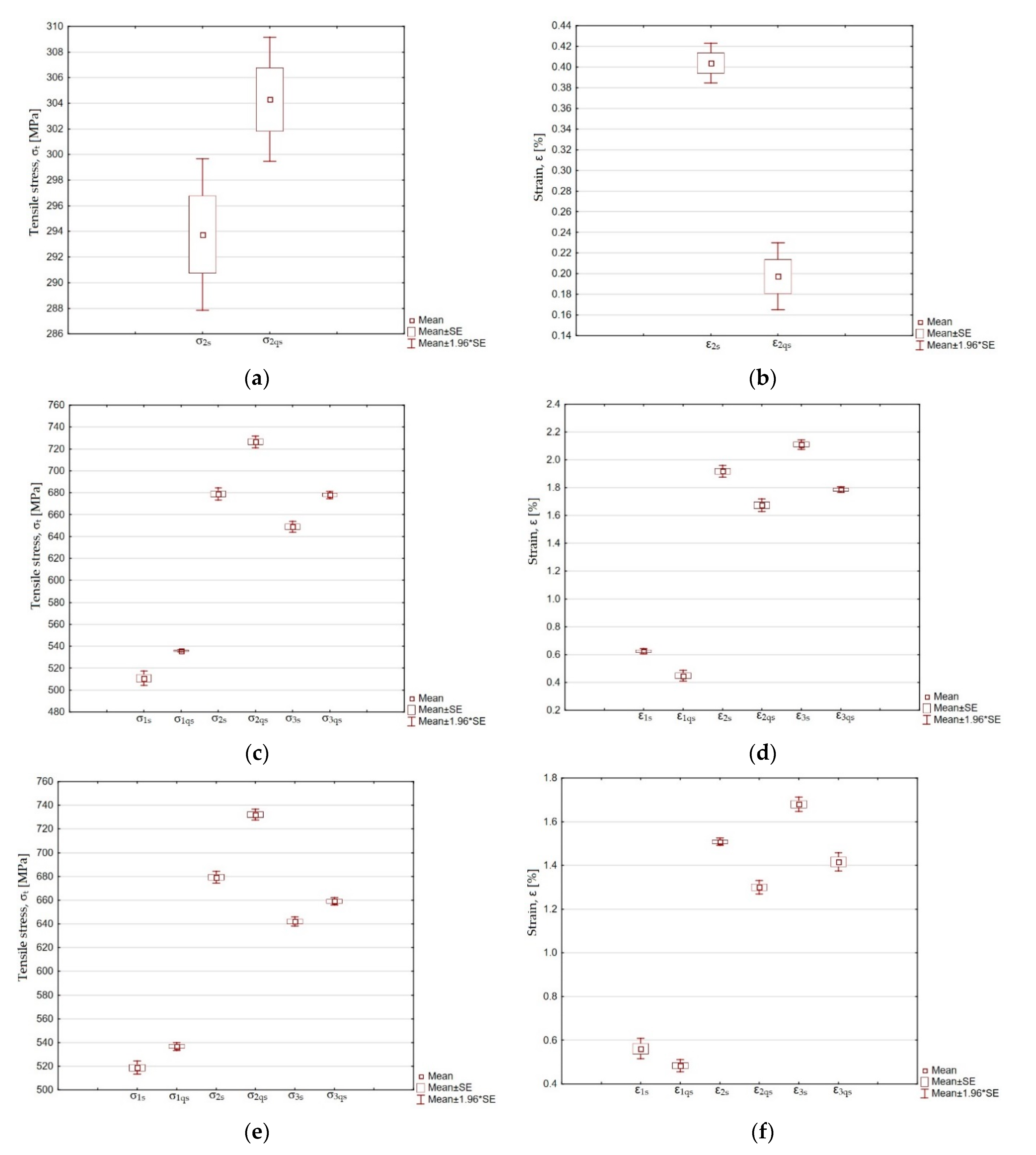 Energies 14 01483 g012