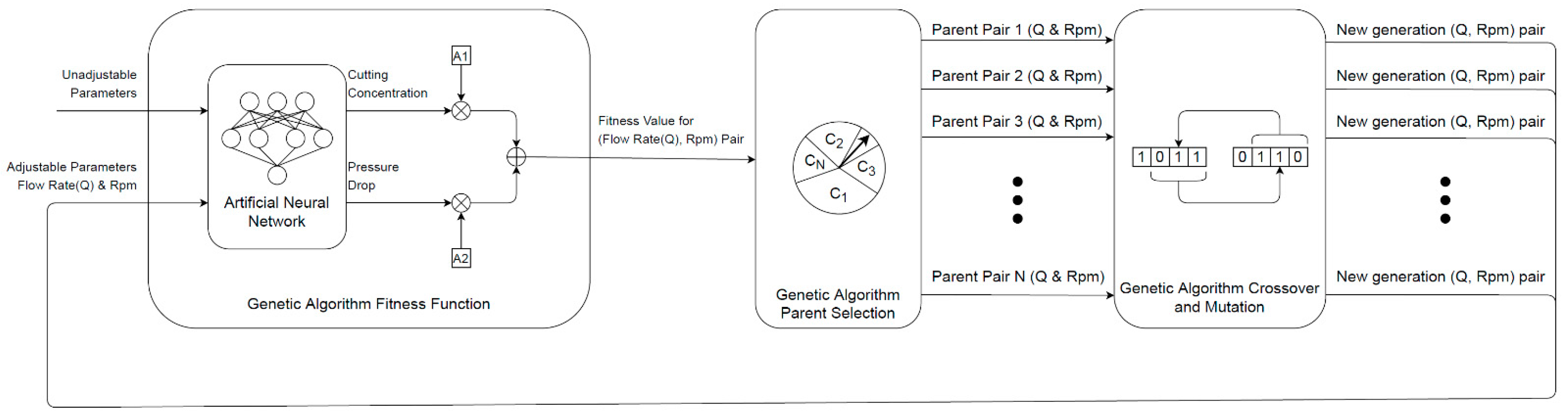 Energies 14 01484 g001 Energies 14 01484 g001