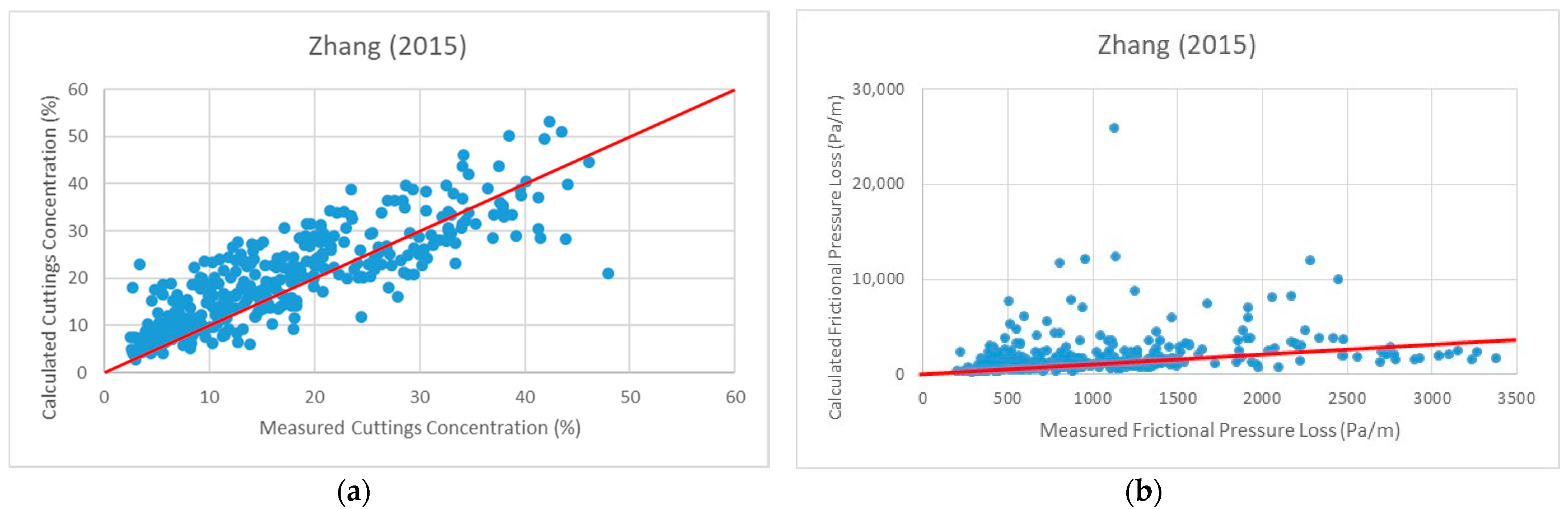 Energies 14 01484 g003 Energies 14 01484 g003