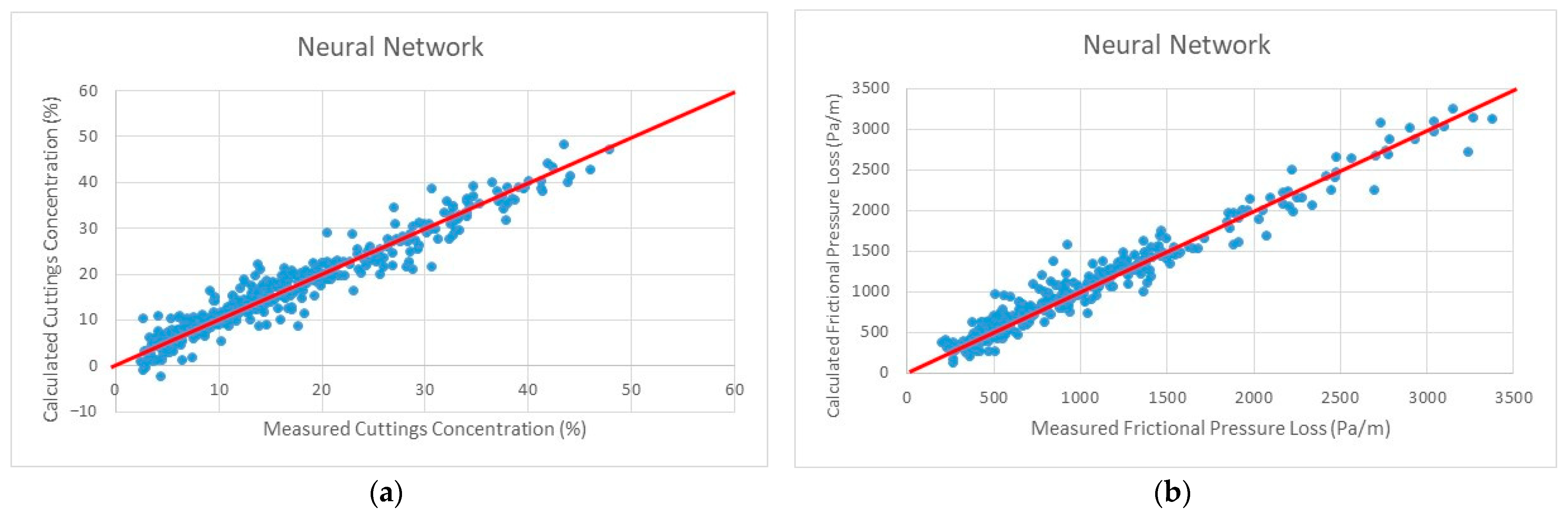 Energies 14 01484 g004 Energies 14 01484 g004