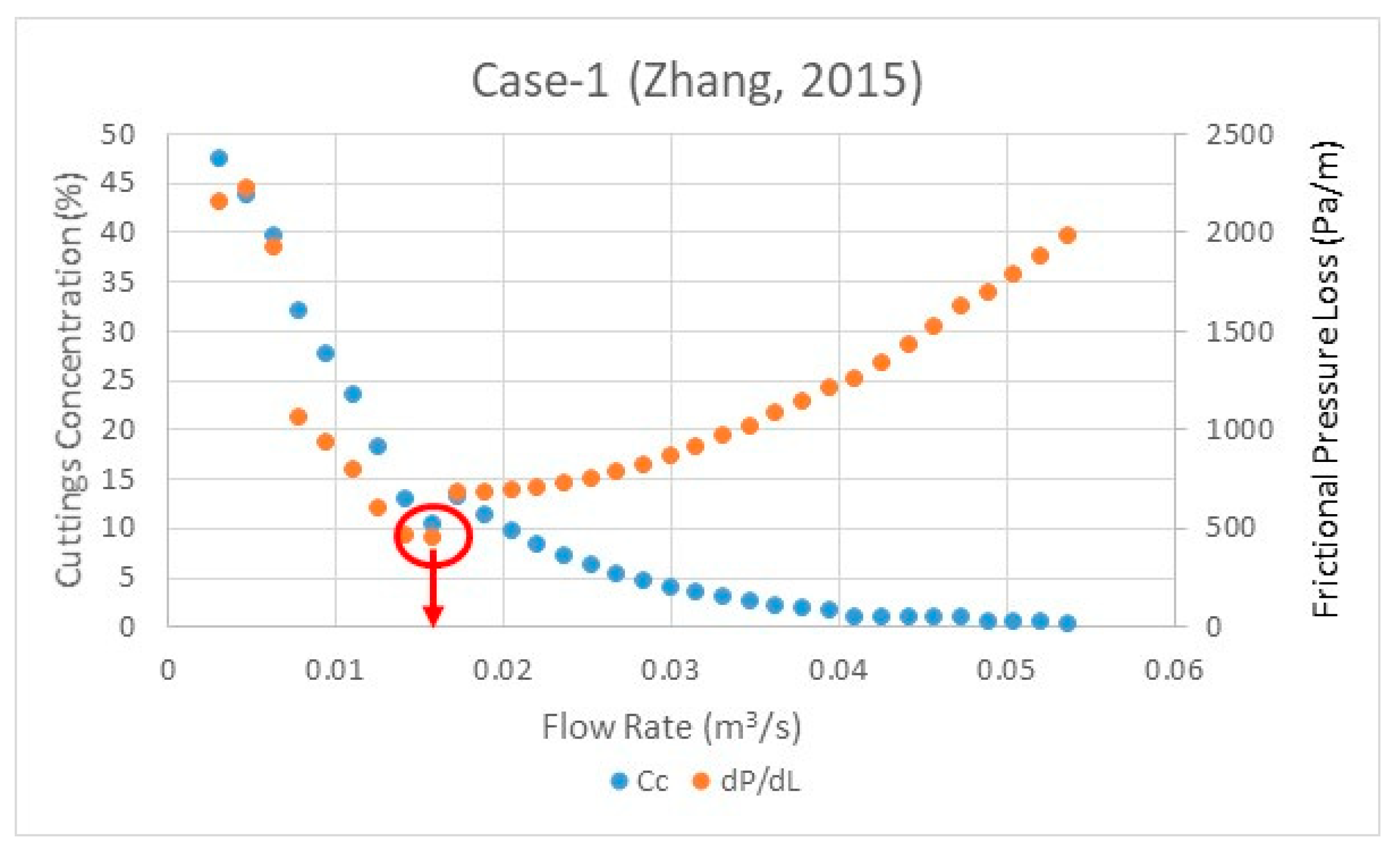 Energies 14 01484 g005 Energies 14 01484 g005