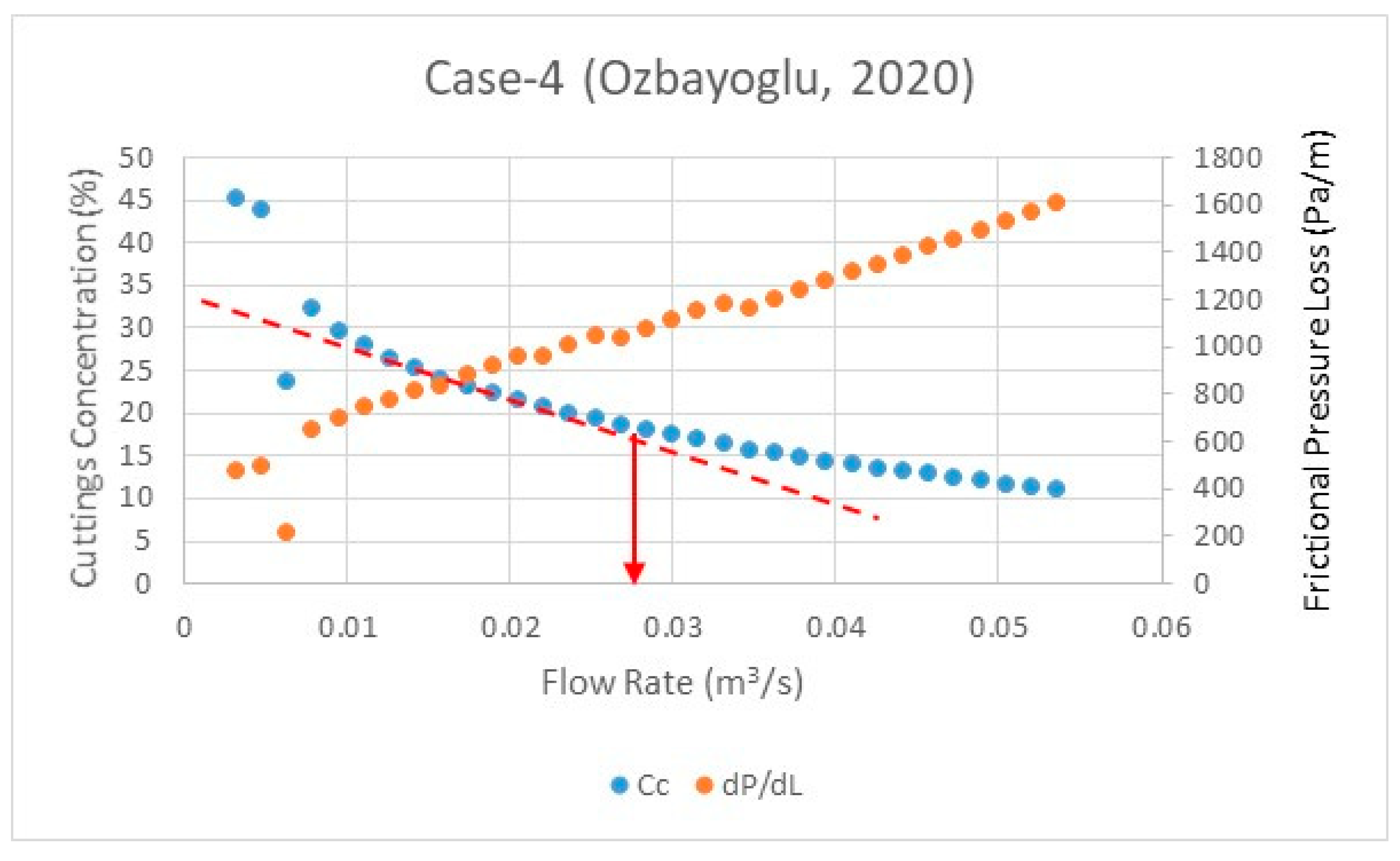 Energies 14 01484 g006 Energies 14 01484 g006
