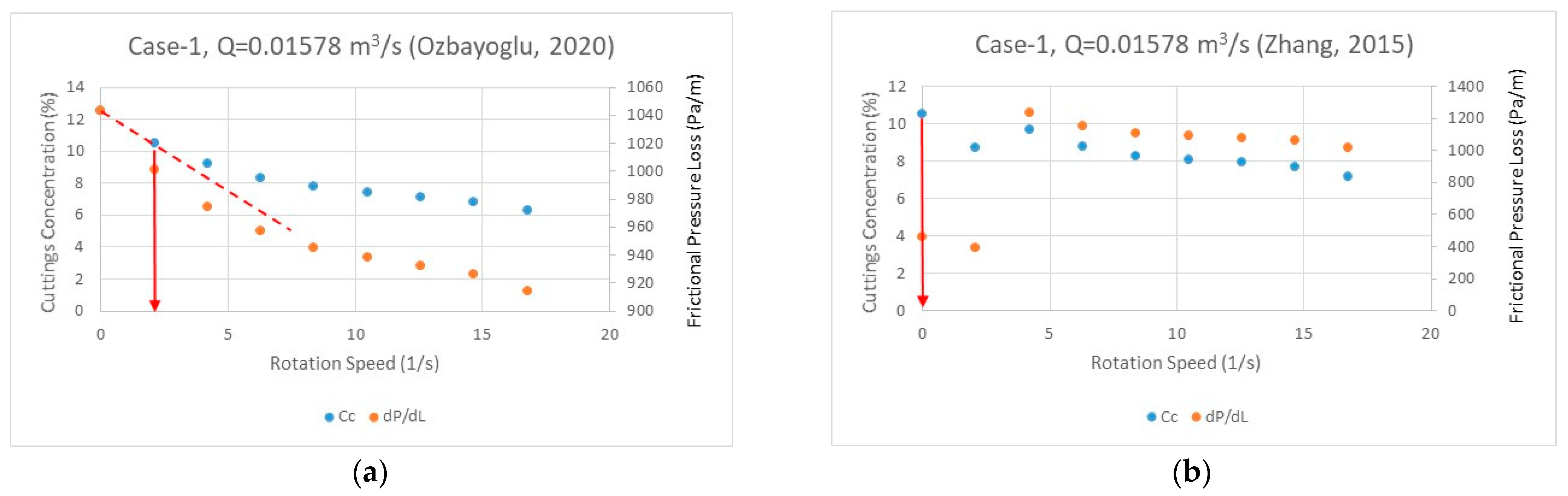 Energies 14 01484 g007 Energies 14 01484 g007