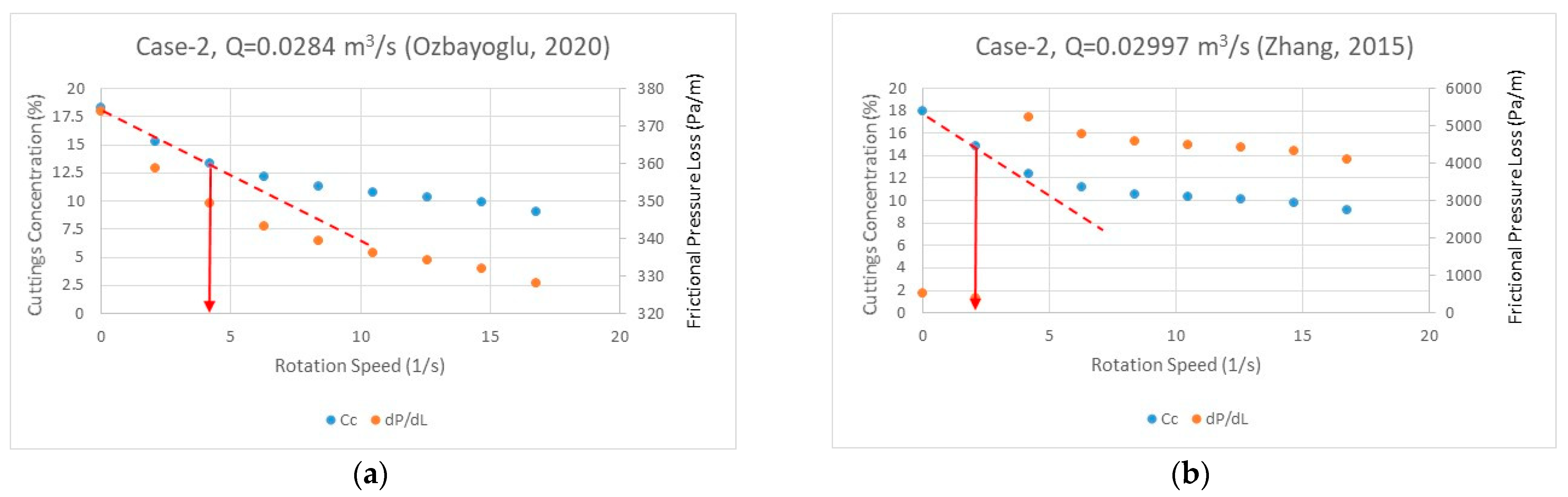 Energies 14 01484 g008 Energies 14 01484 g008