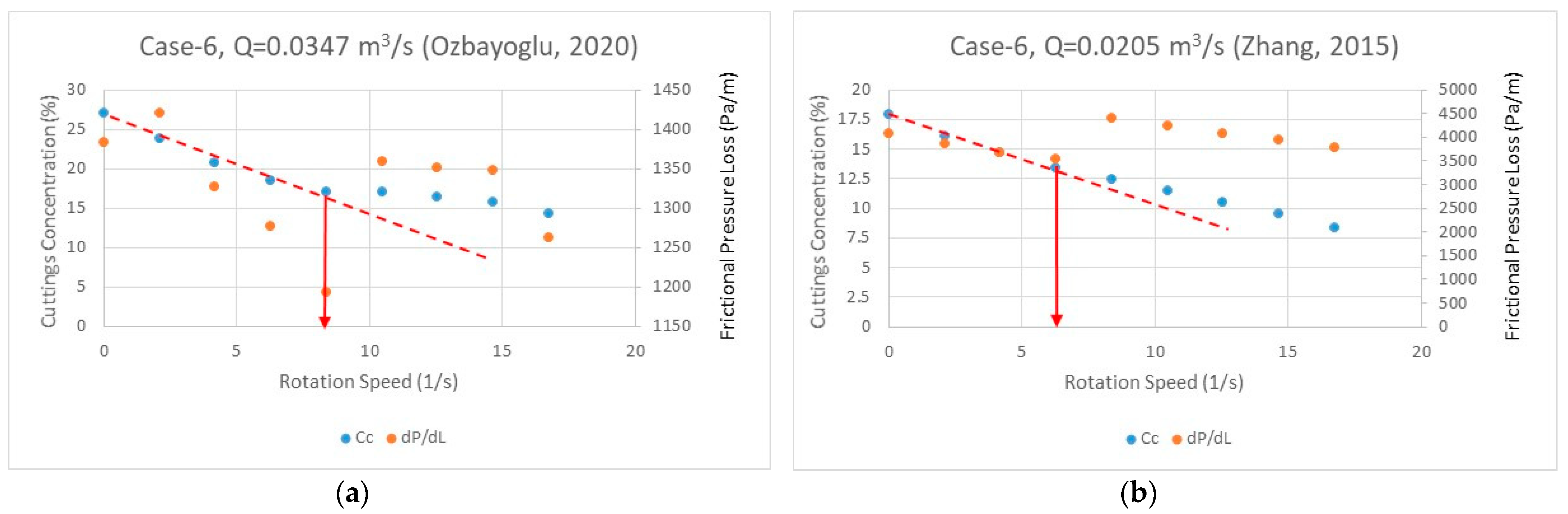 Energies 14 01484 g012 Energies 14 01484 g012