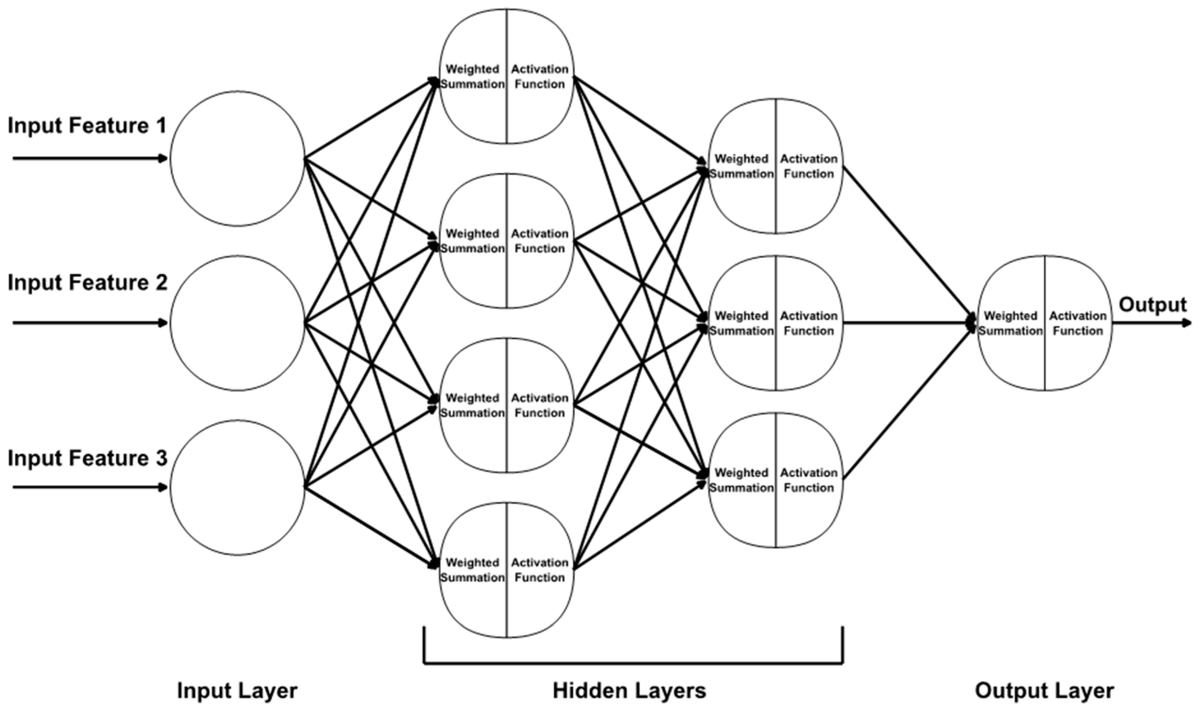 Energies 14 01484 g0a1 Energies 14 01484 g0a1