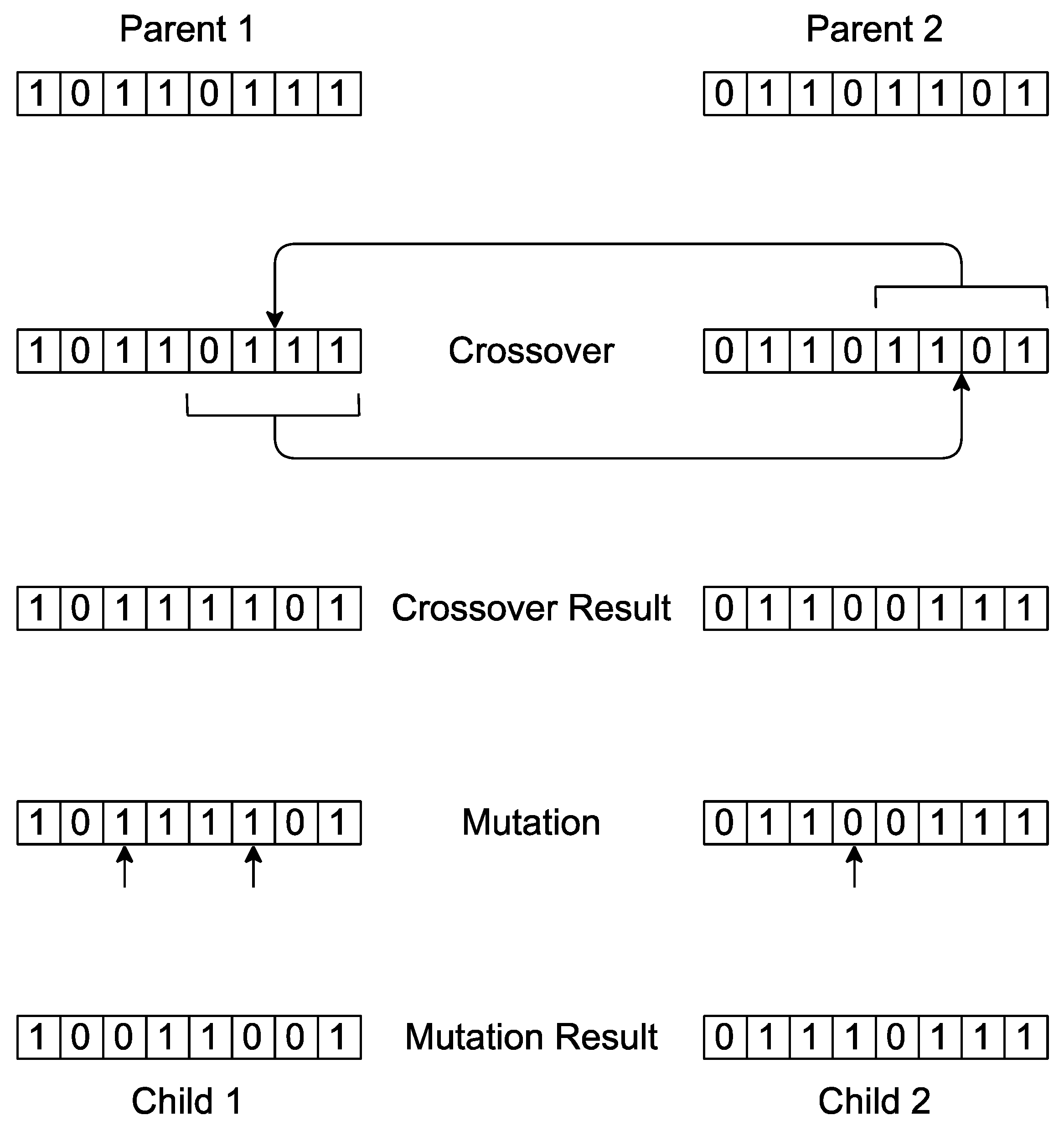 Energies 14 01484 g0a2 Energies 14 01484 g0a2