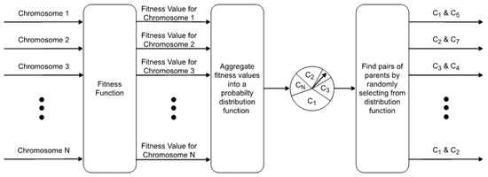 Energies 14 01484 g0a3
