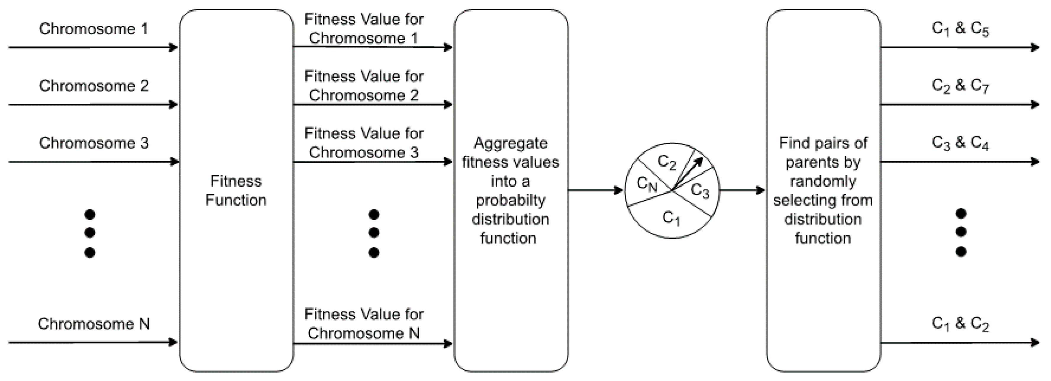Energies 14 01484 g0a3 Energies 14 01484 g0a3