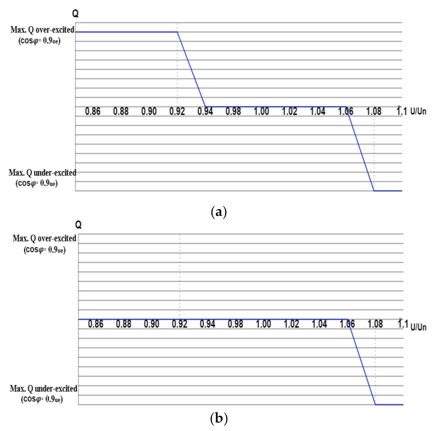 Energies 14 01486 g004