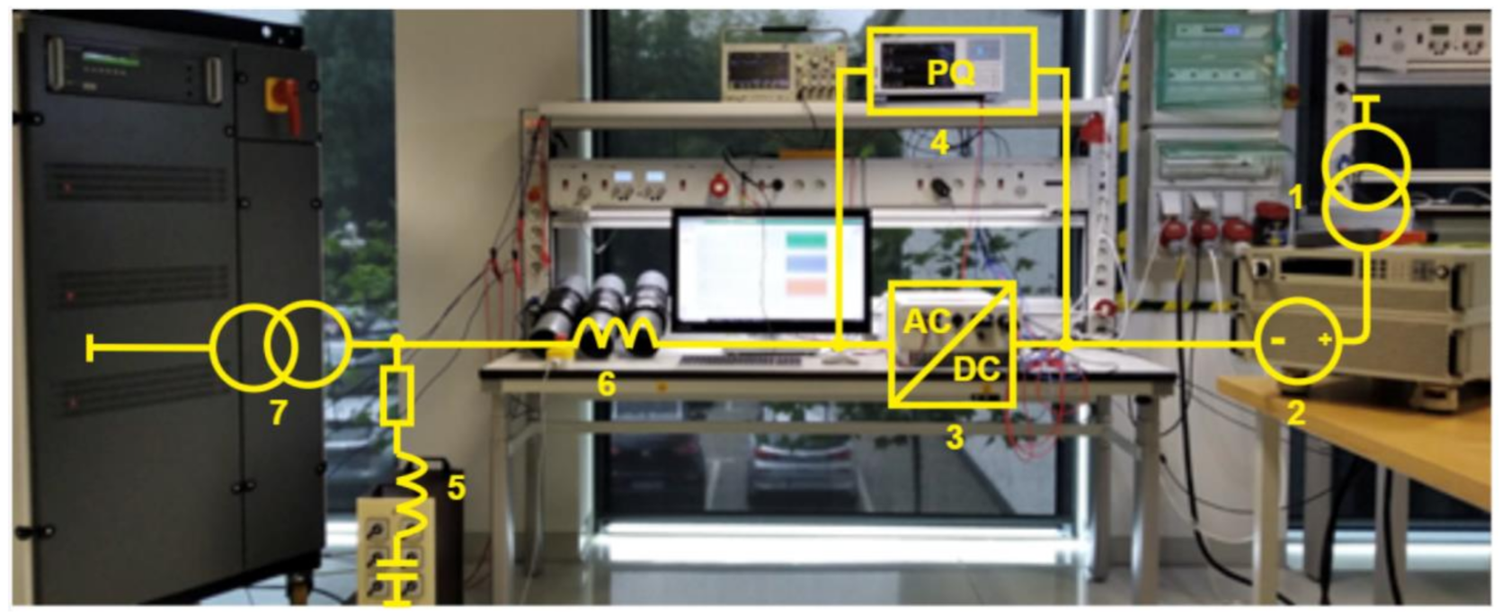 Energies 14 01486 g008