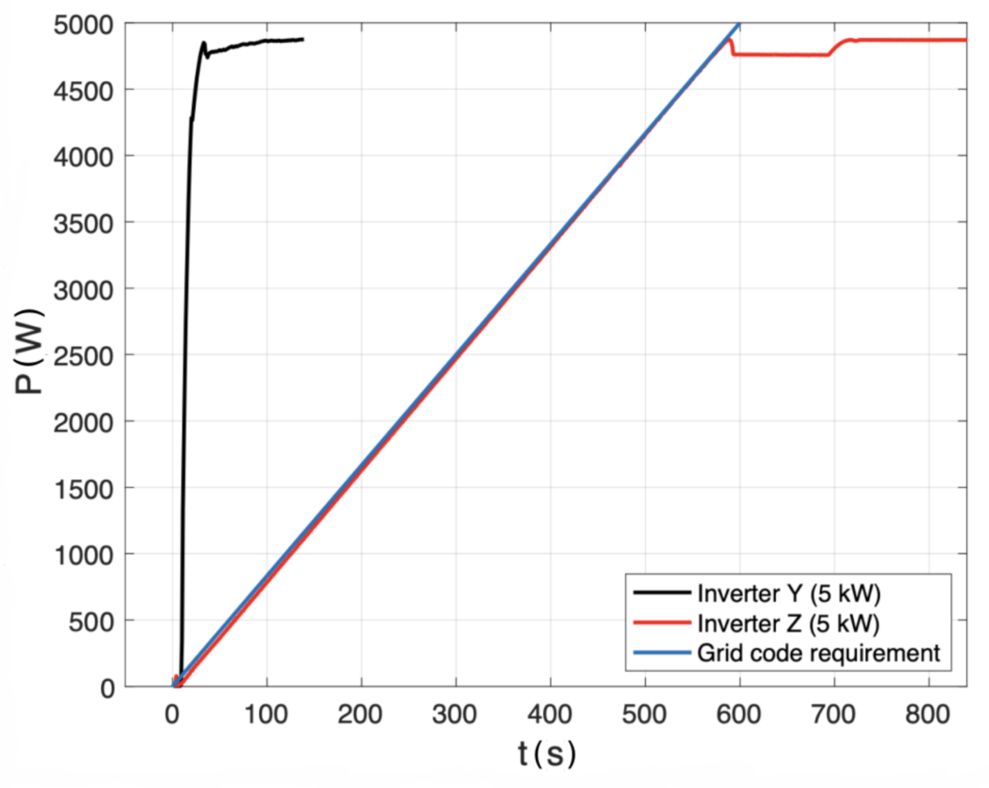 Energies 14 01486 g013