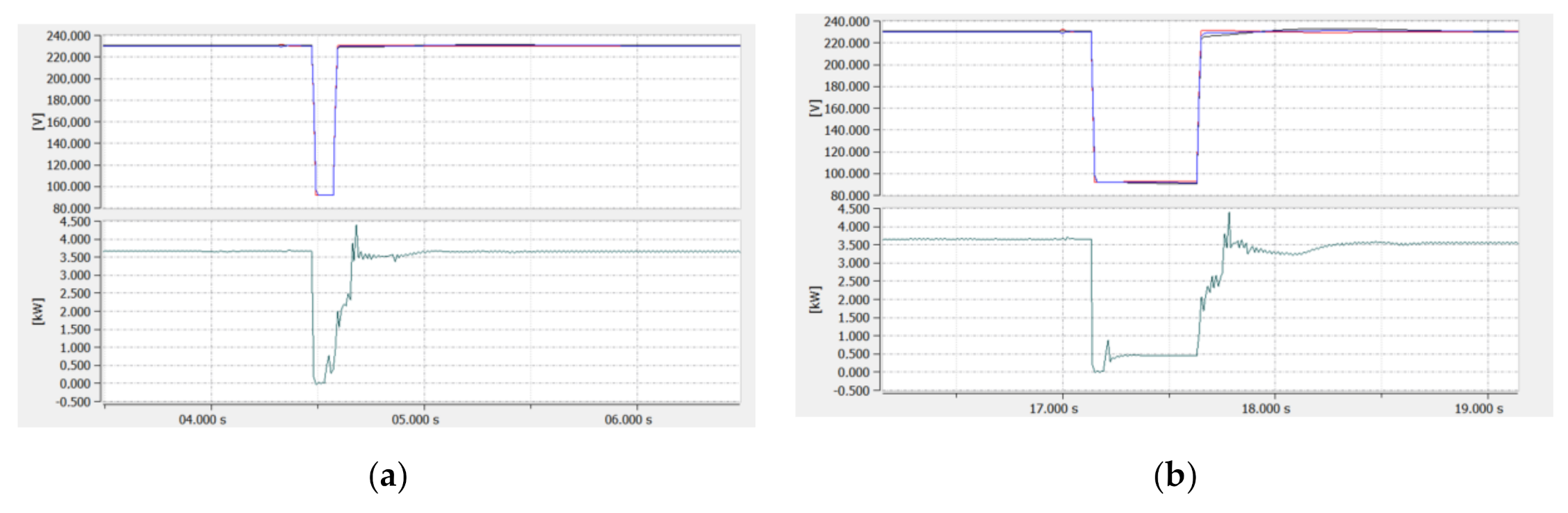 Energies 14 01486 g014