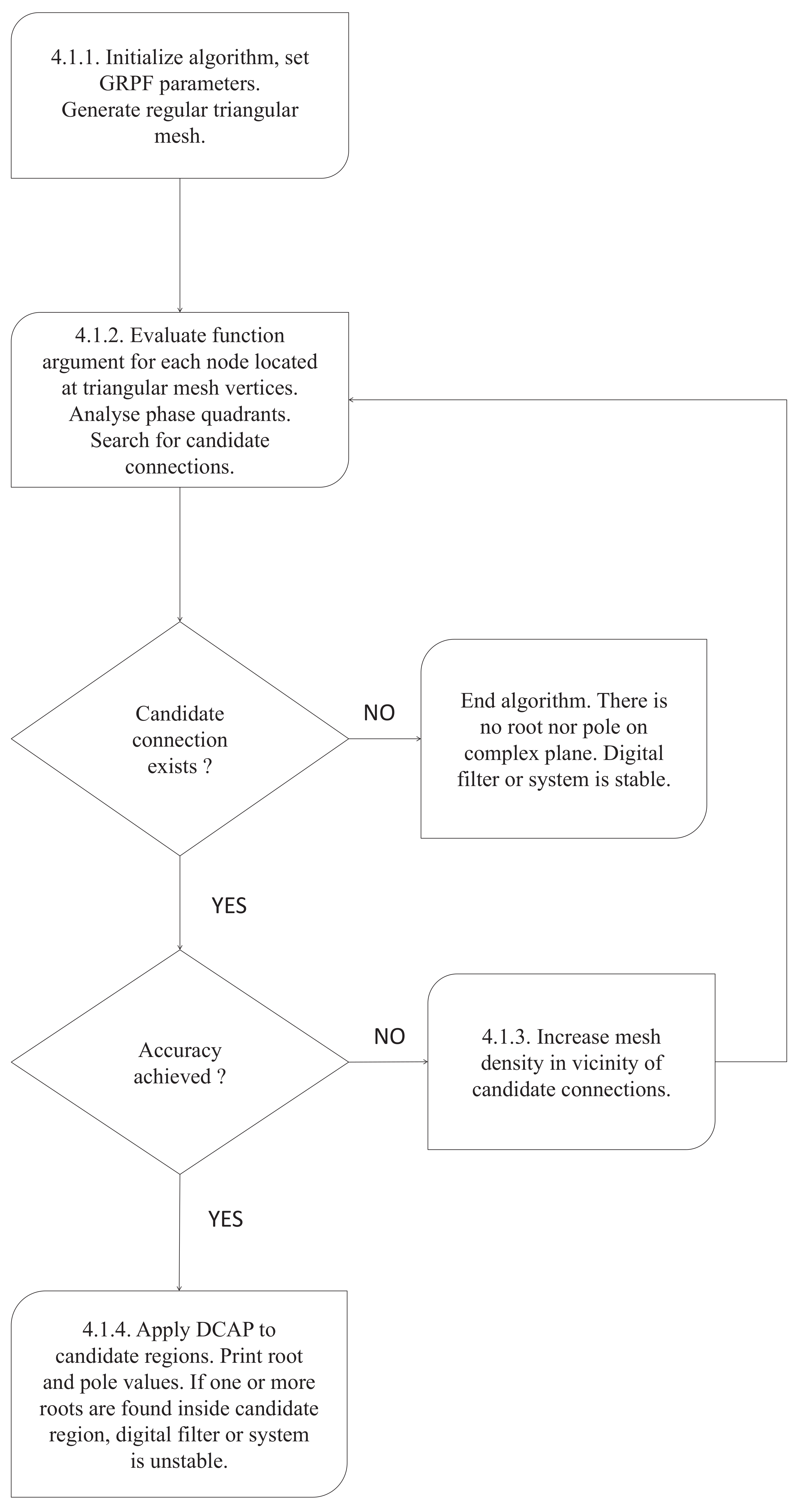 Energies 14 01488 g002 Energies 14 01488 g002