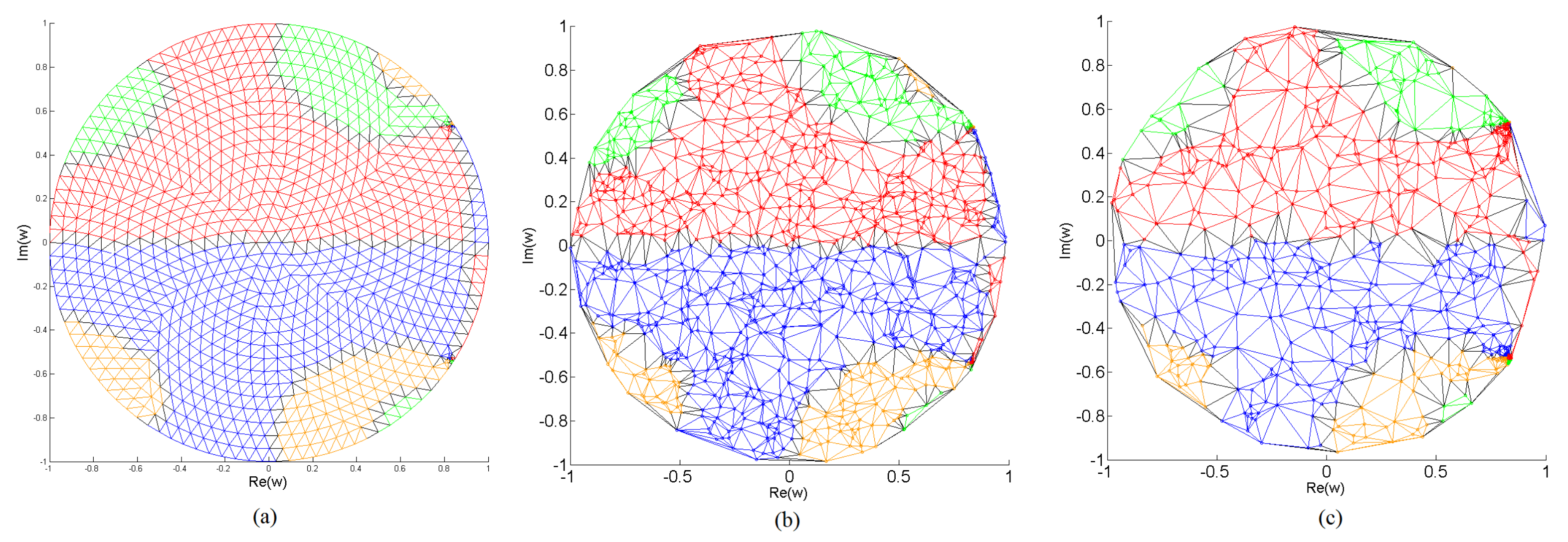 Energies 14 01488 g005 Energies 14 01488 g005