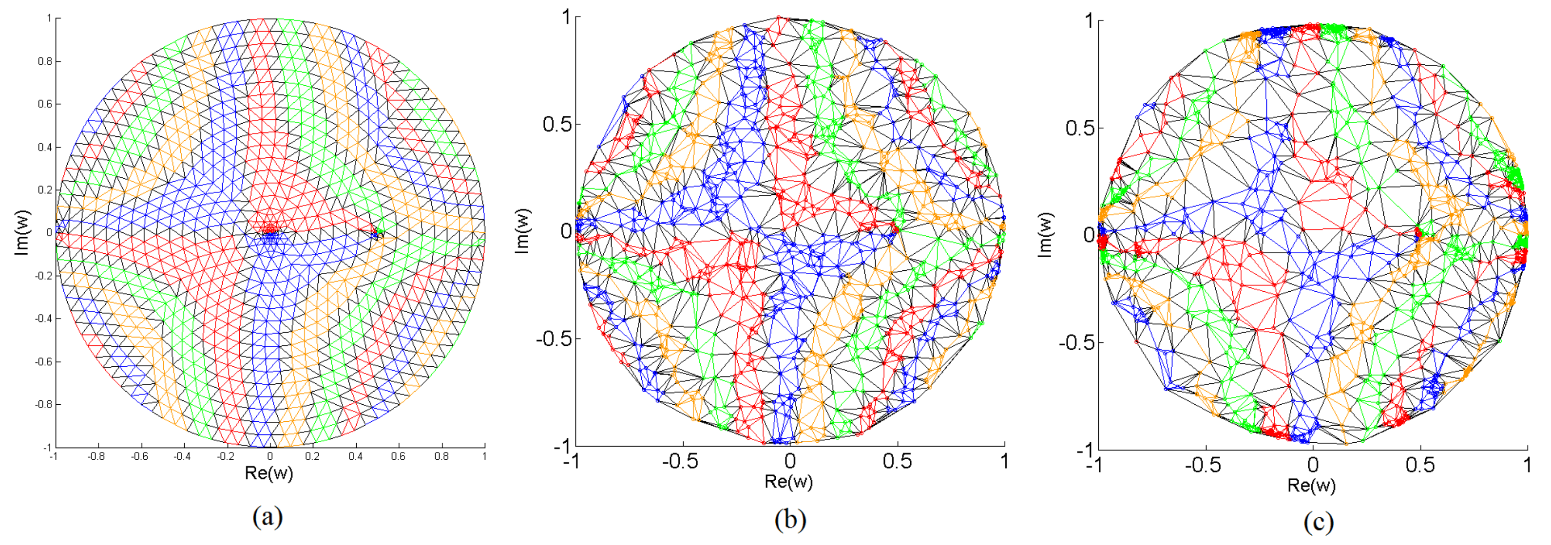 Energies 14 01488 g006 Energies 14 01488 g006