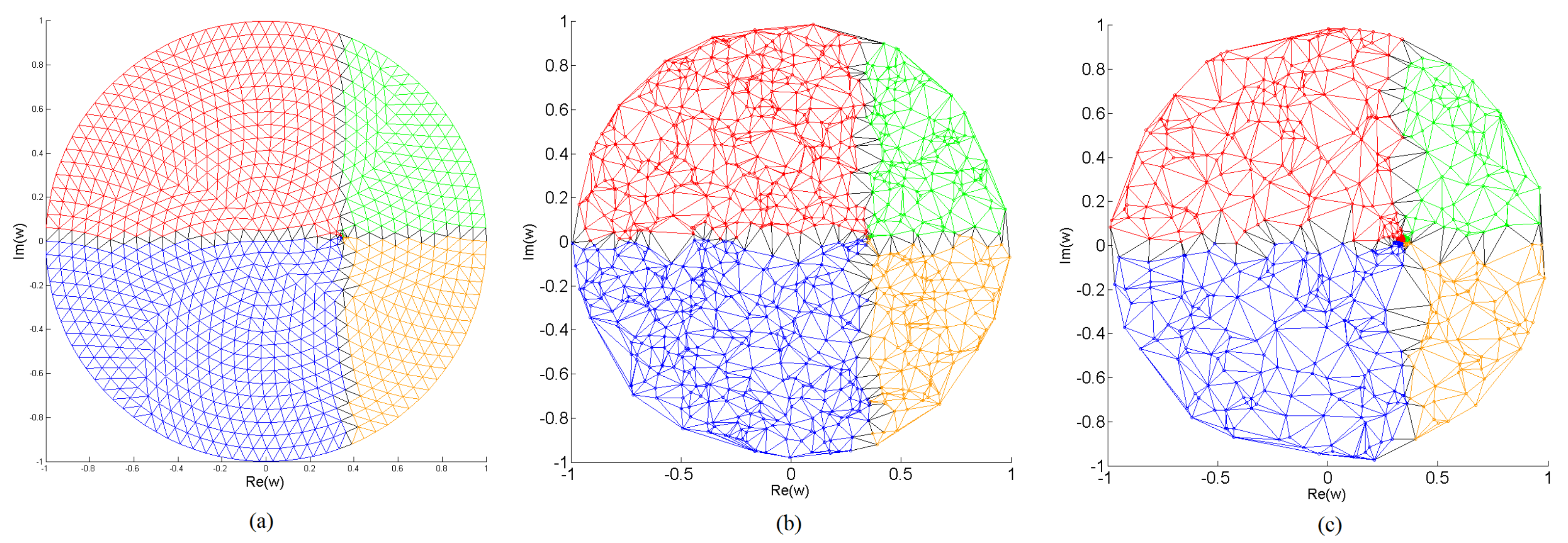 Energies 14 01488 g007 Energies 14 01488 g007