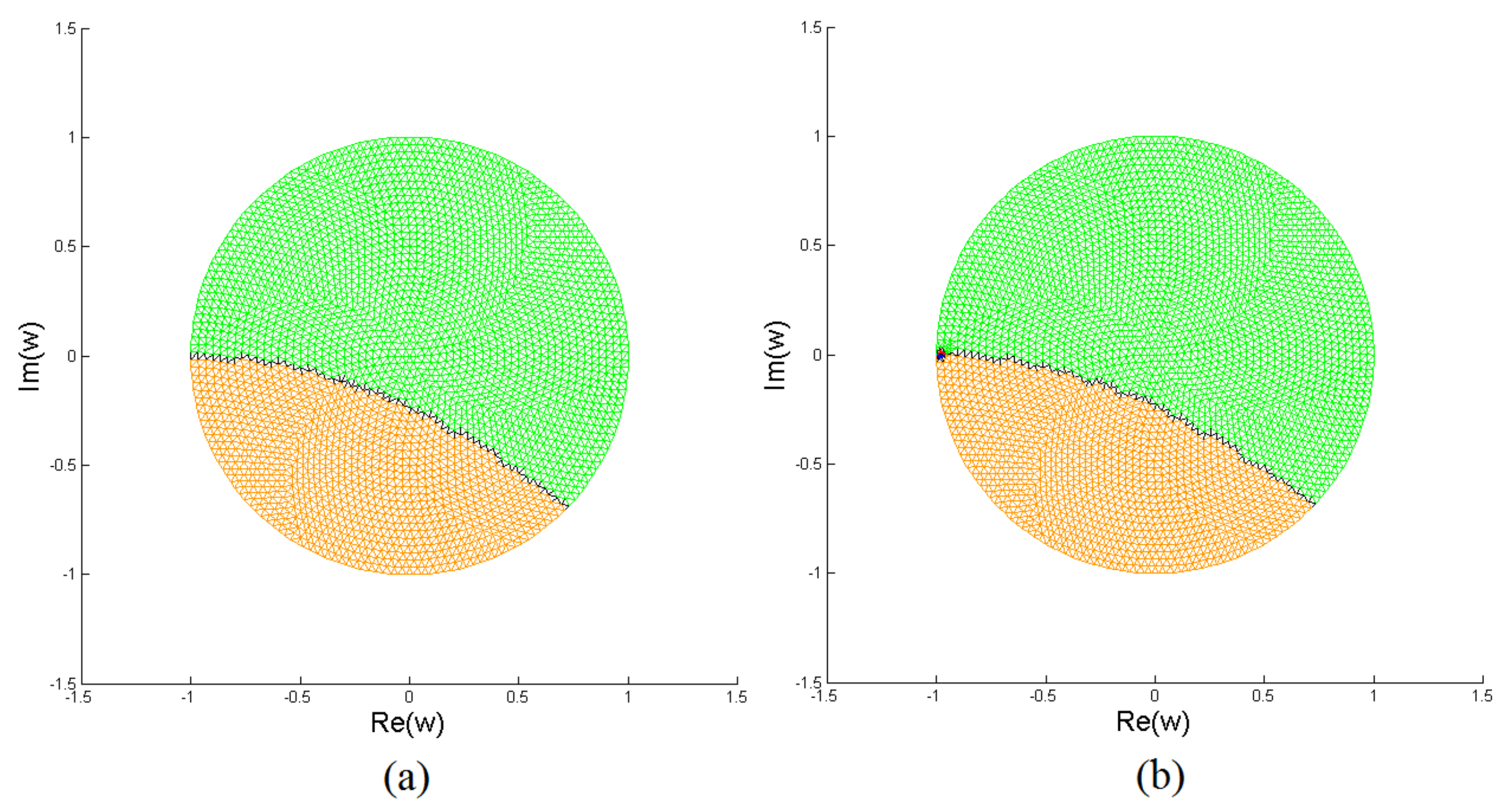 Energies 14 01488 g008 Energies 14 01488 g008