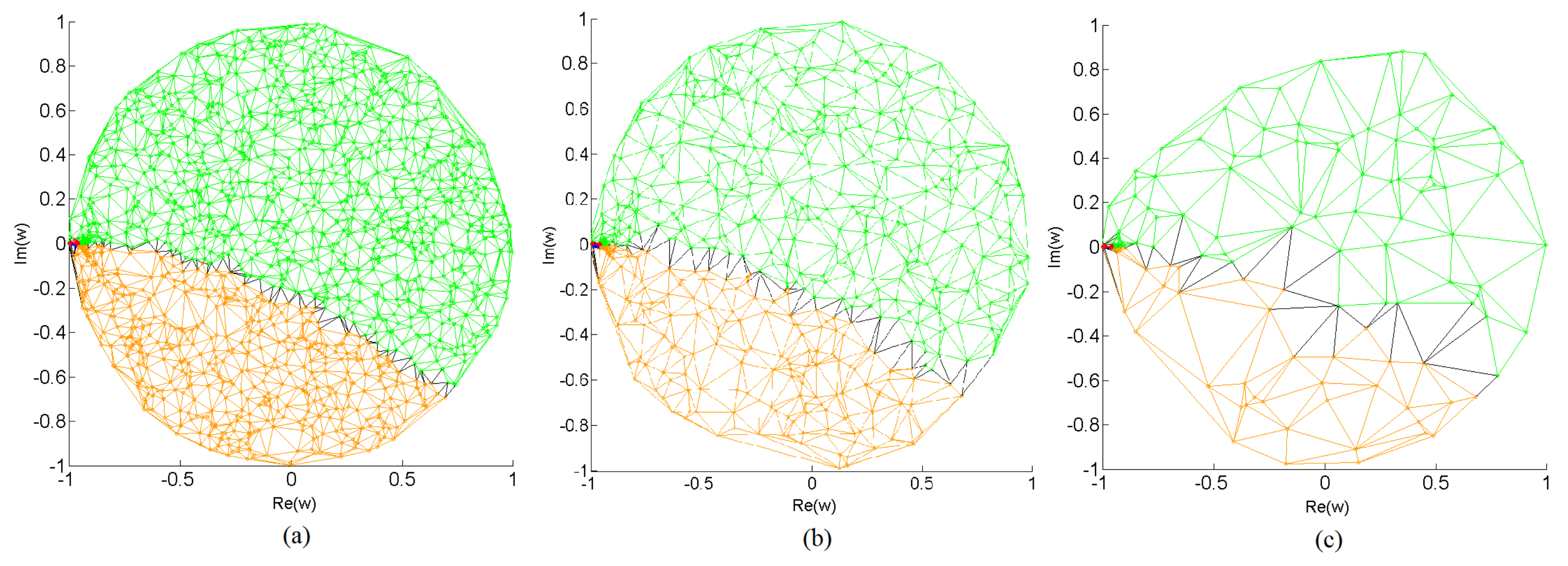 Energies 14 01488 g010 Energies 14 01488 g010