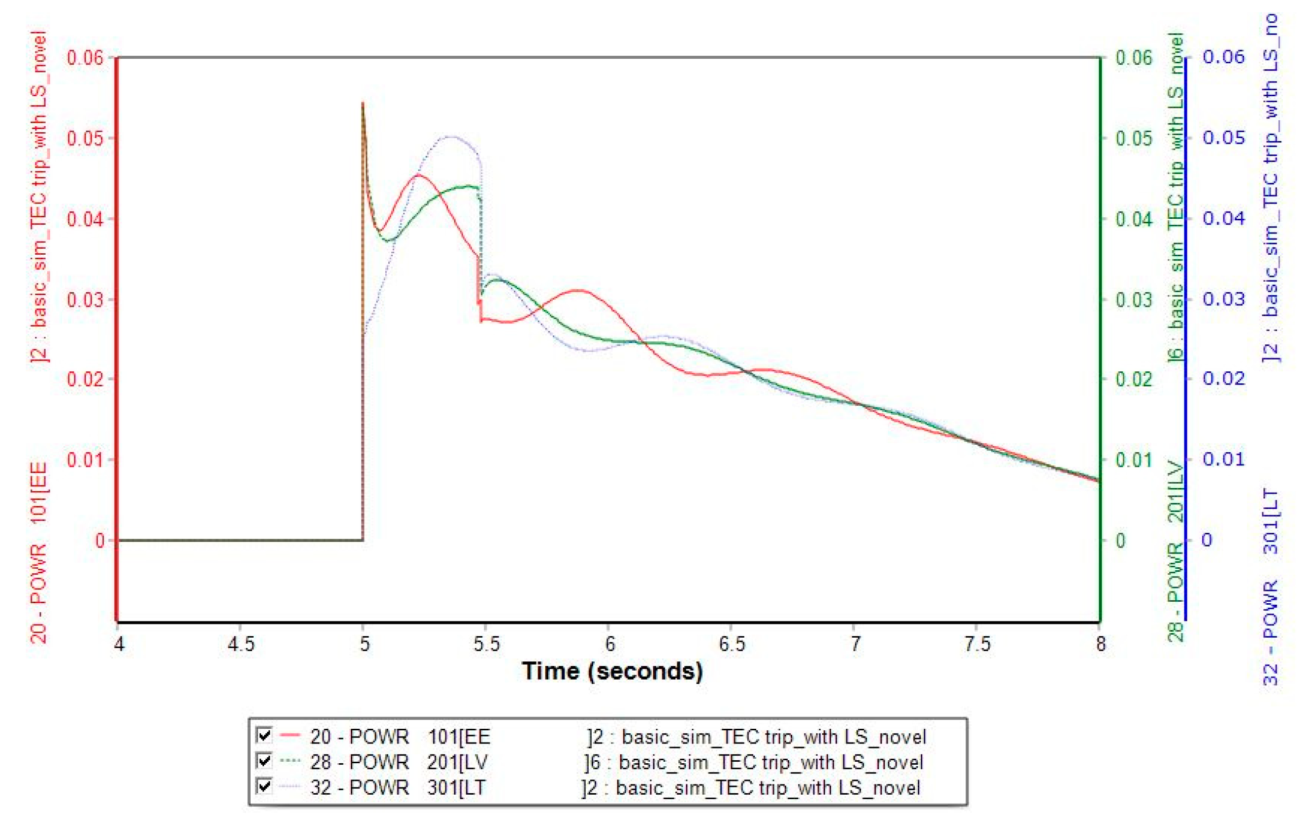 Energies 14 01490 g004 Energies 14 01490 g004
