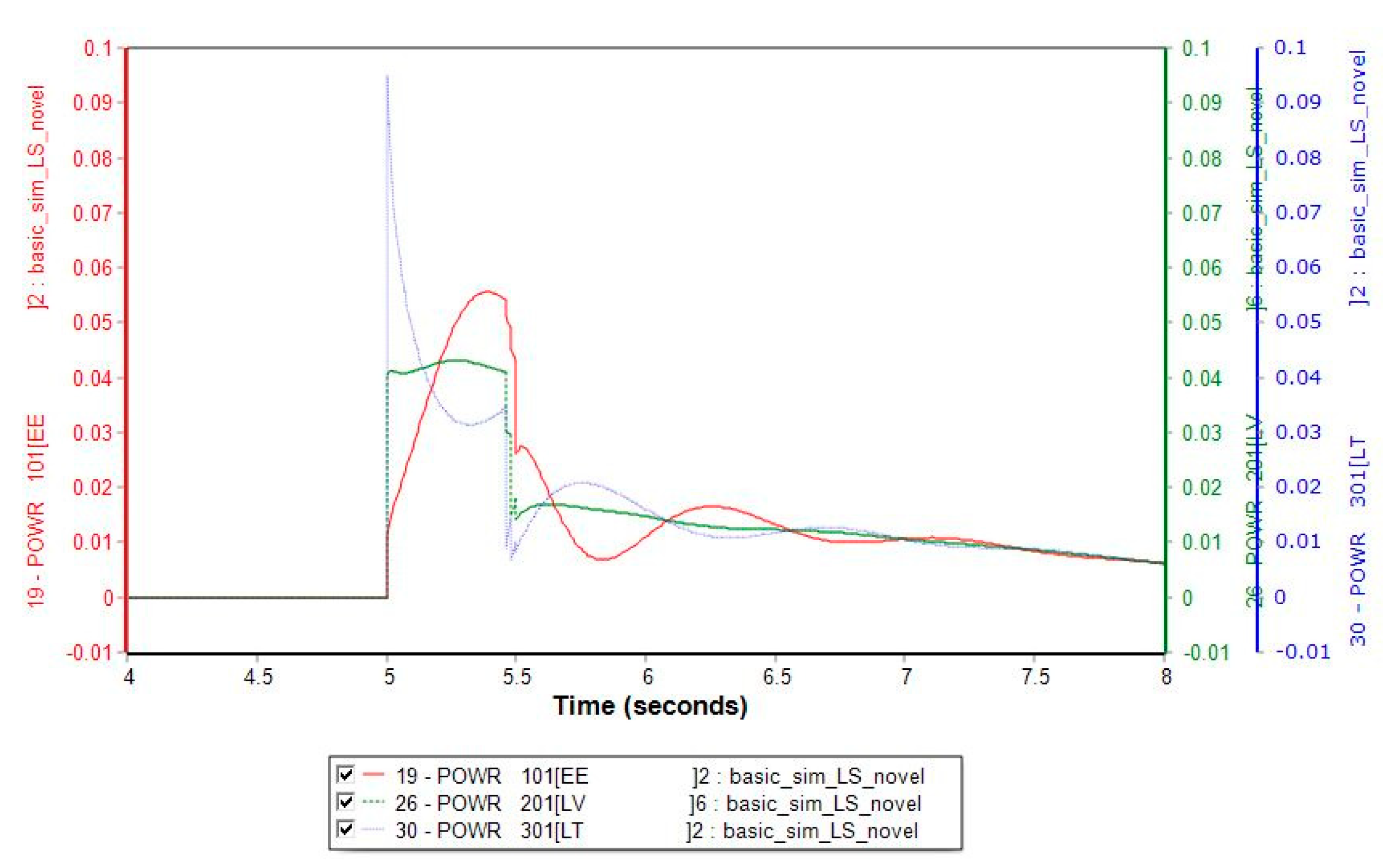 Energies 14 01490 g008 Energies 14 01490 g008