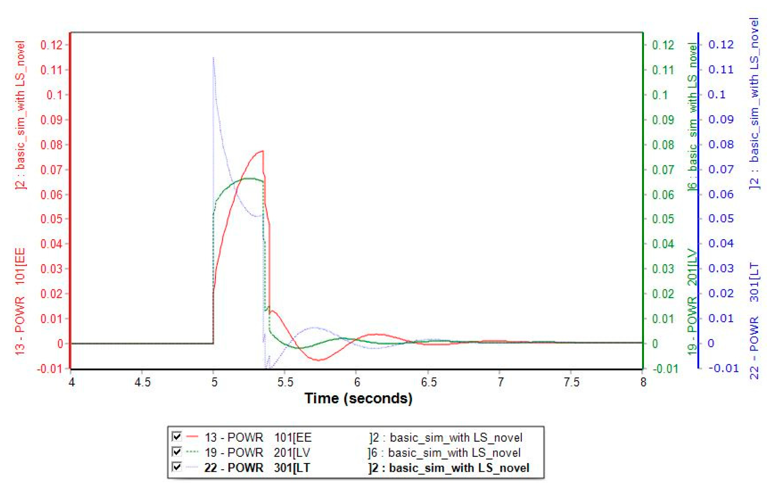 Energies 14 01490 g010 Energies 14 01490 g010