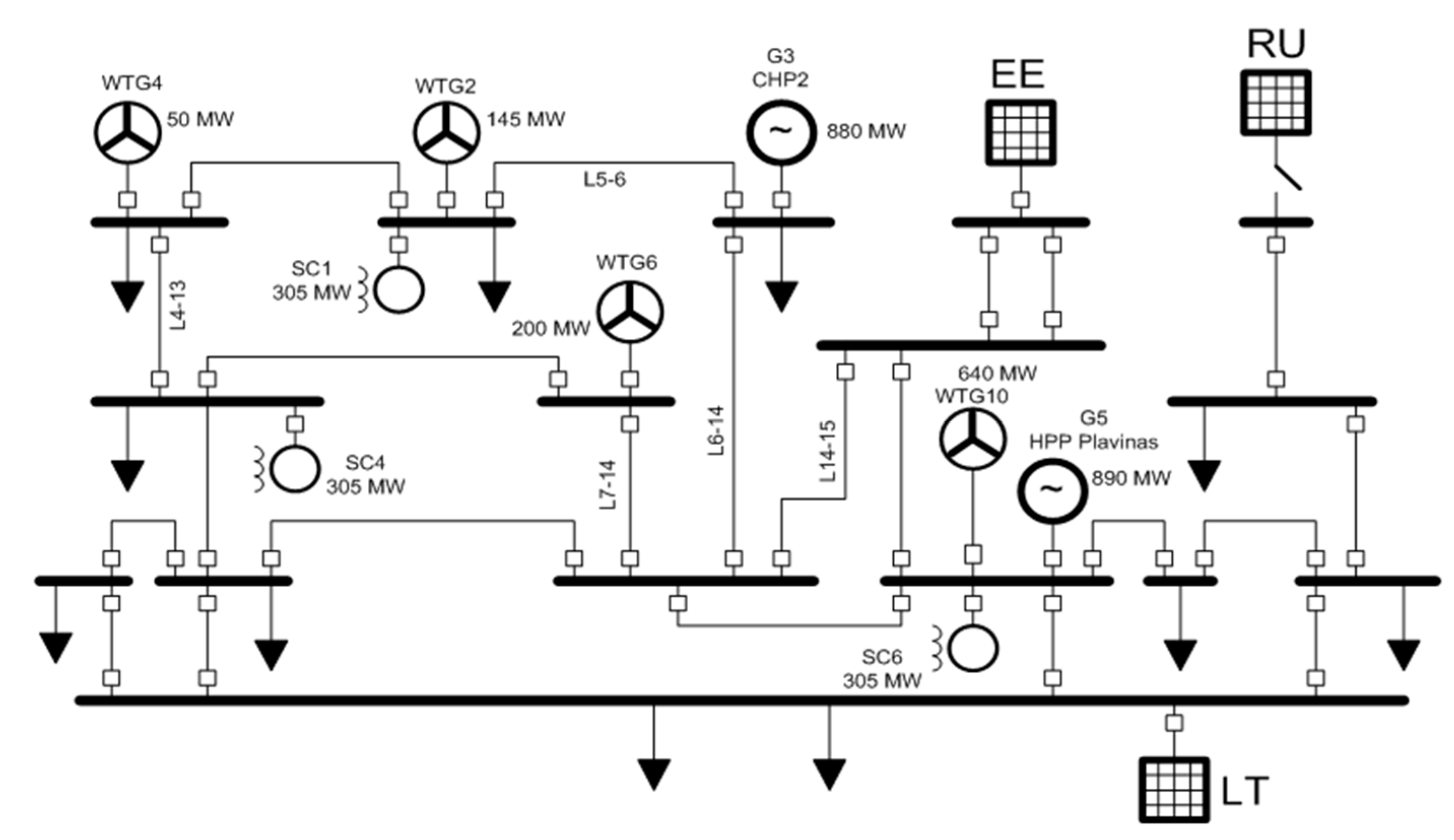 Energies 14 01490 g012 Energies 14 01490 g012