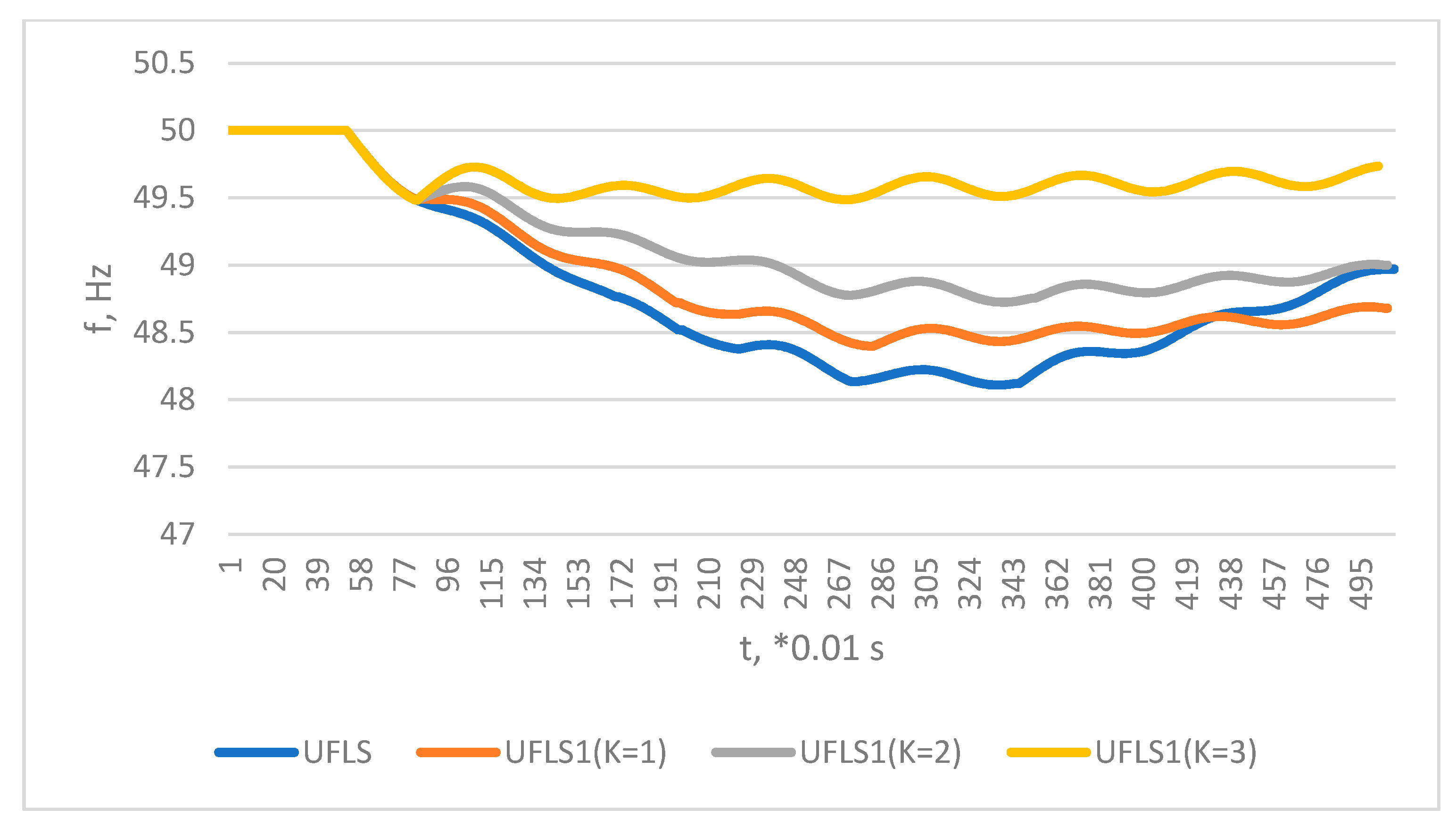 Energies 14 01490 g013 Energies 14 01490 g013