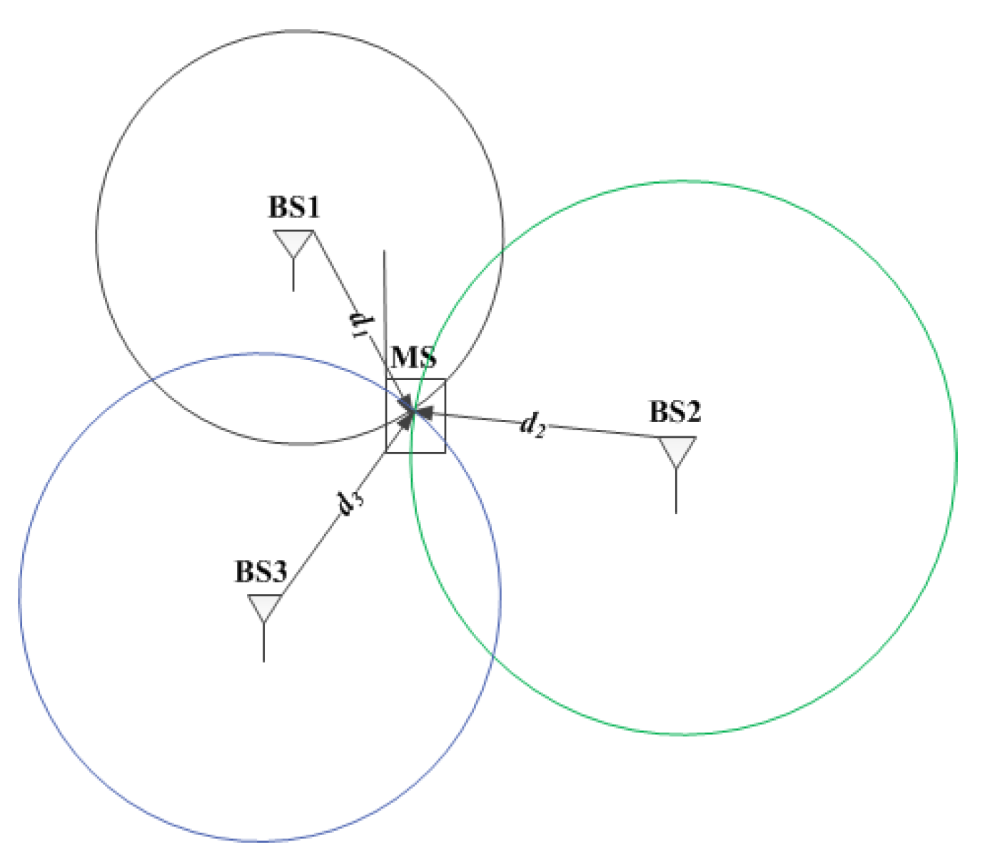 Energies 14 01492 g001 Energies 14 01492 g001