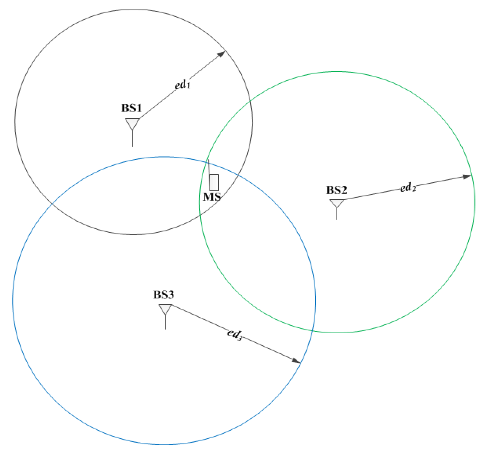 Energies 14 01492 g002 Energies 14 01492 g002