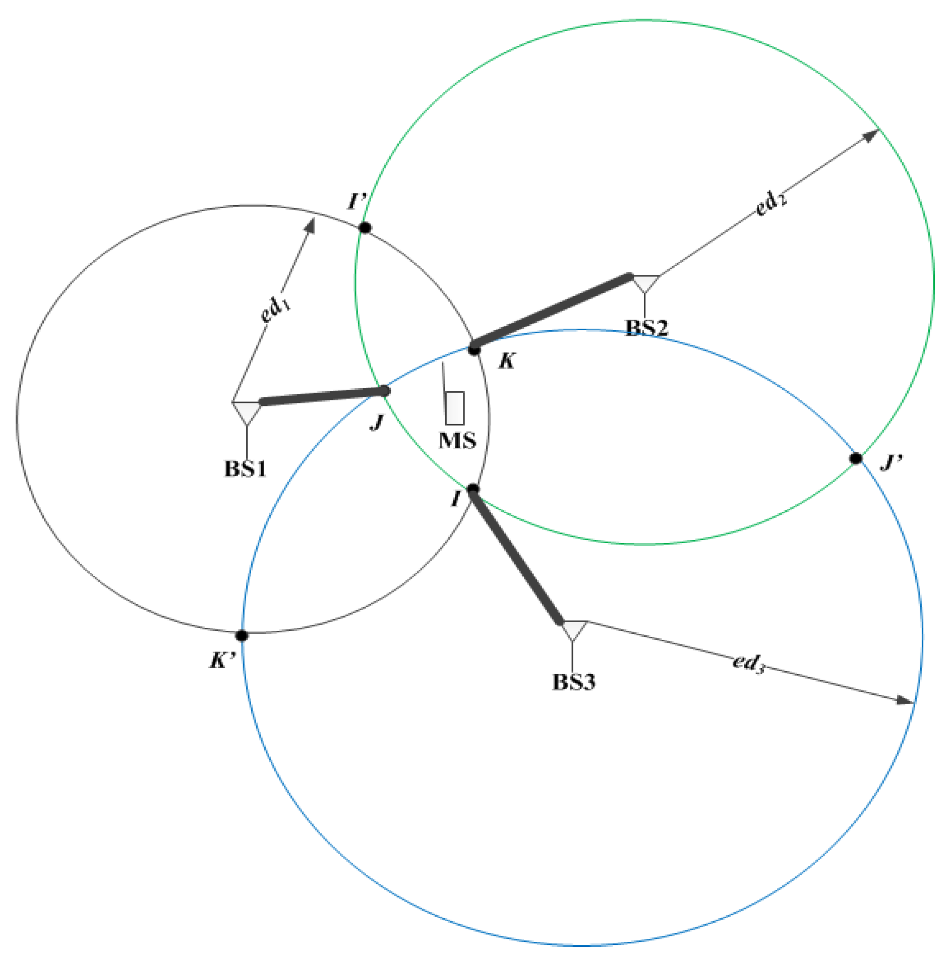 Energies 14 01492 g003 Energies 14 01492 g003