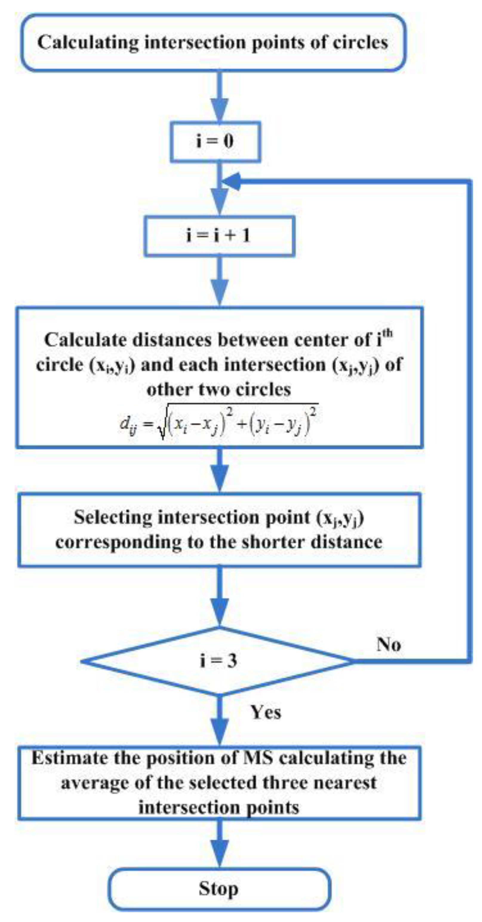Energies 14 01492 g004 Energies 14 01492 g004