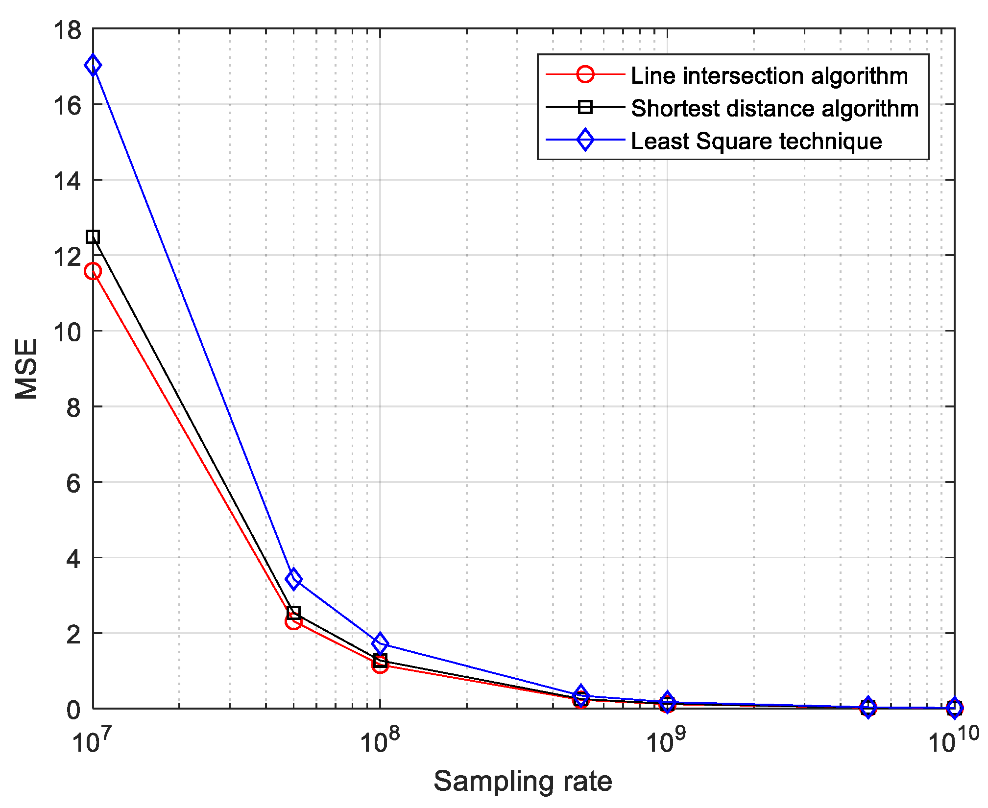 Energies 14 01492 g009 Energies 14 01492 g009
