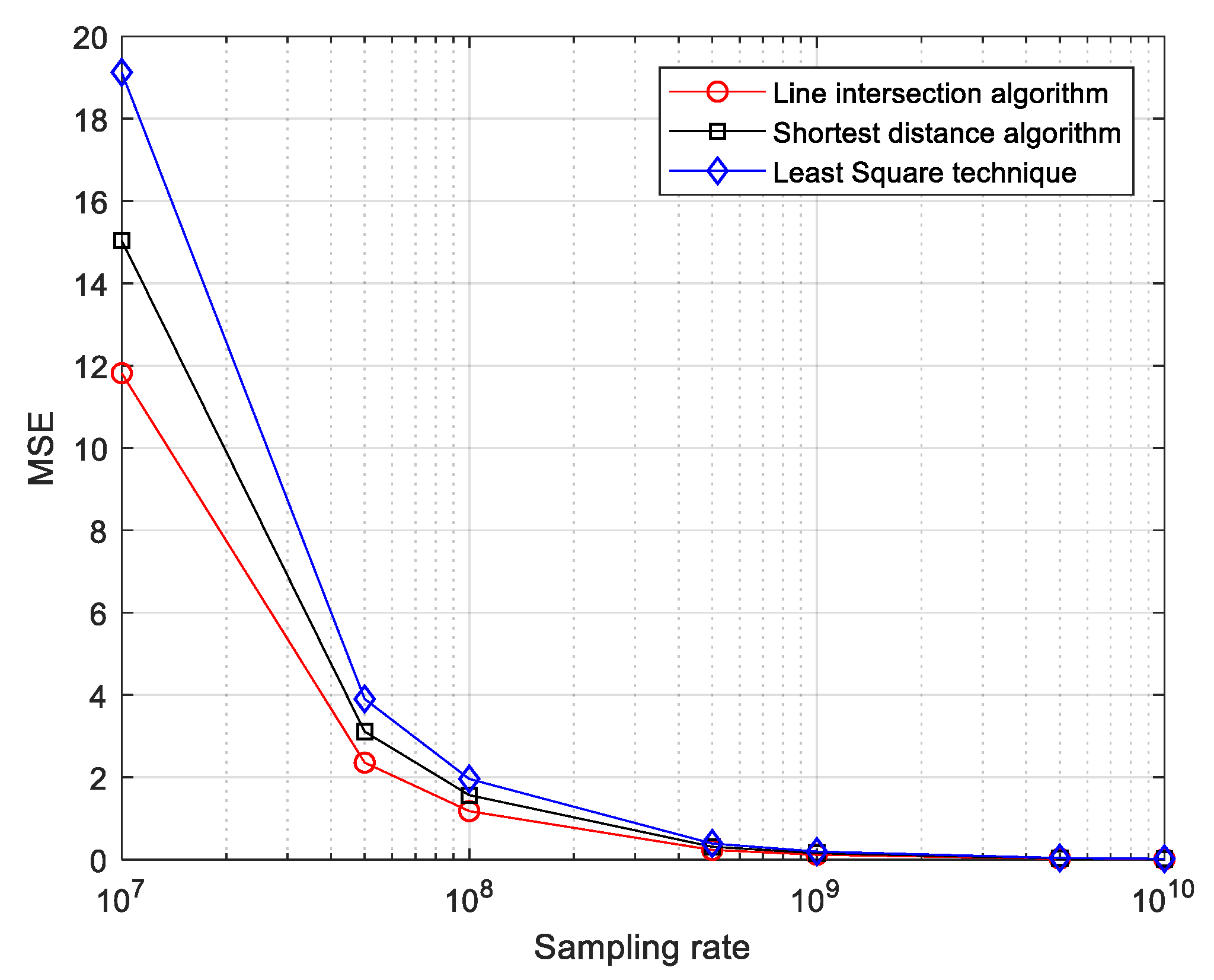 Energies 14 01492 g011 Energies 14 01492 g011