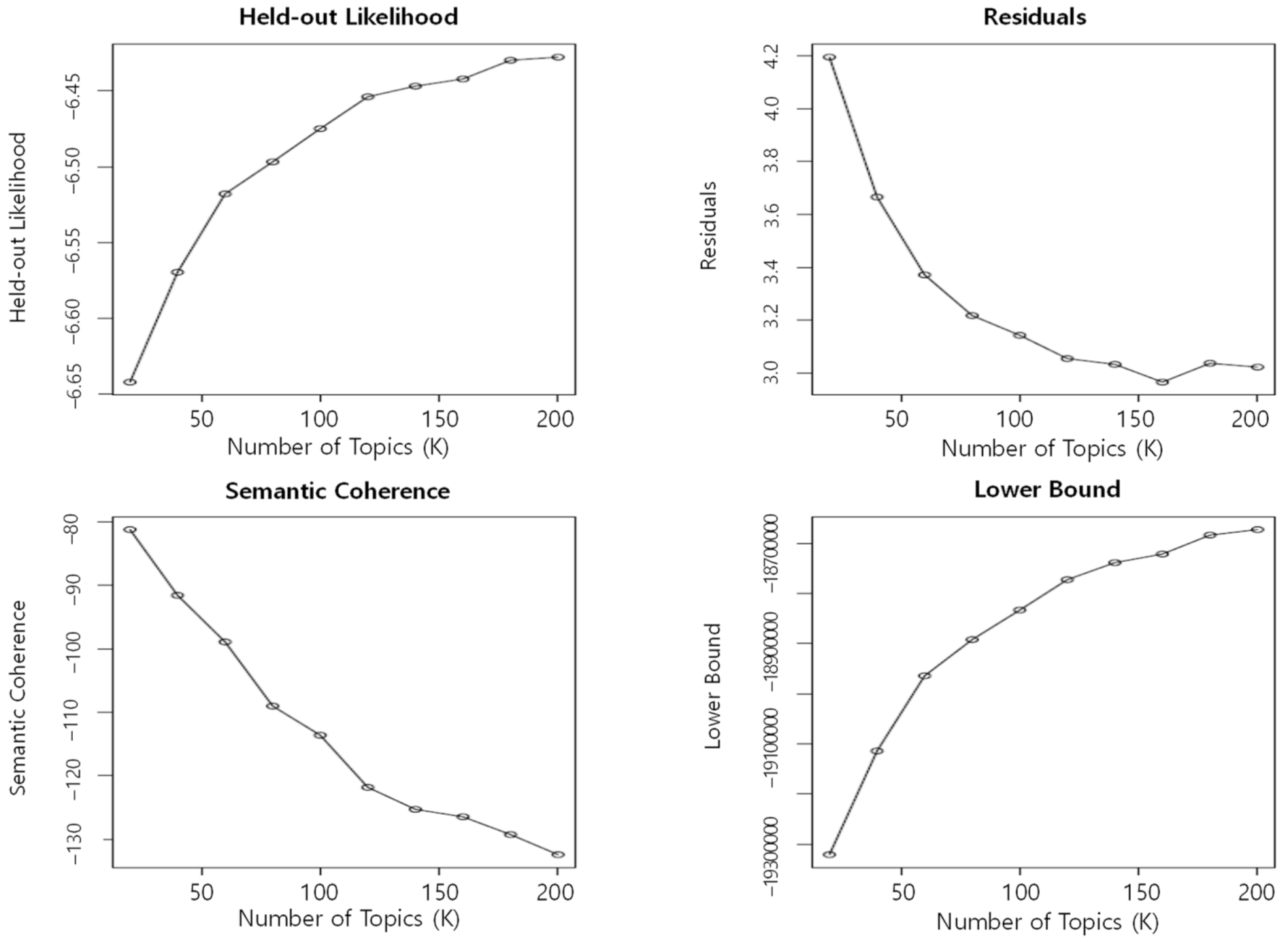 Energies 14 01497 g003