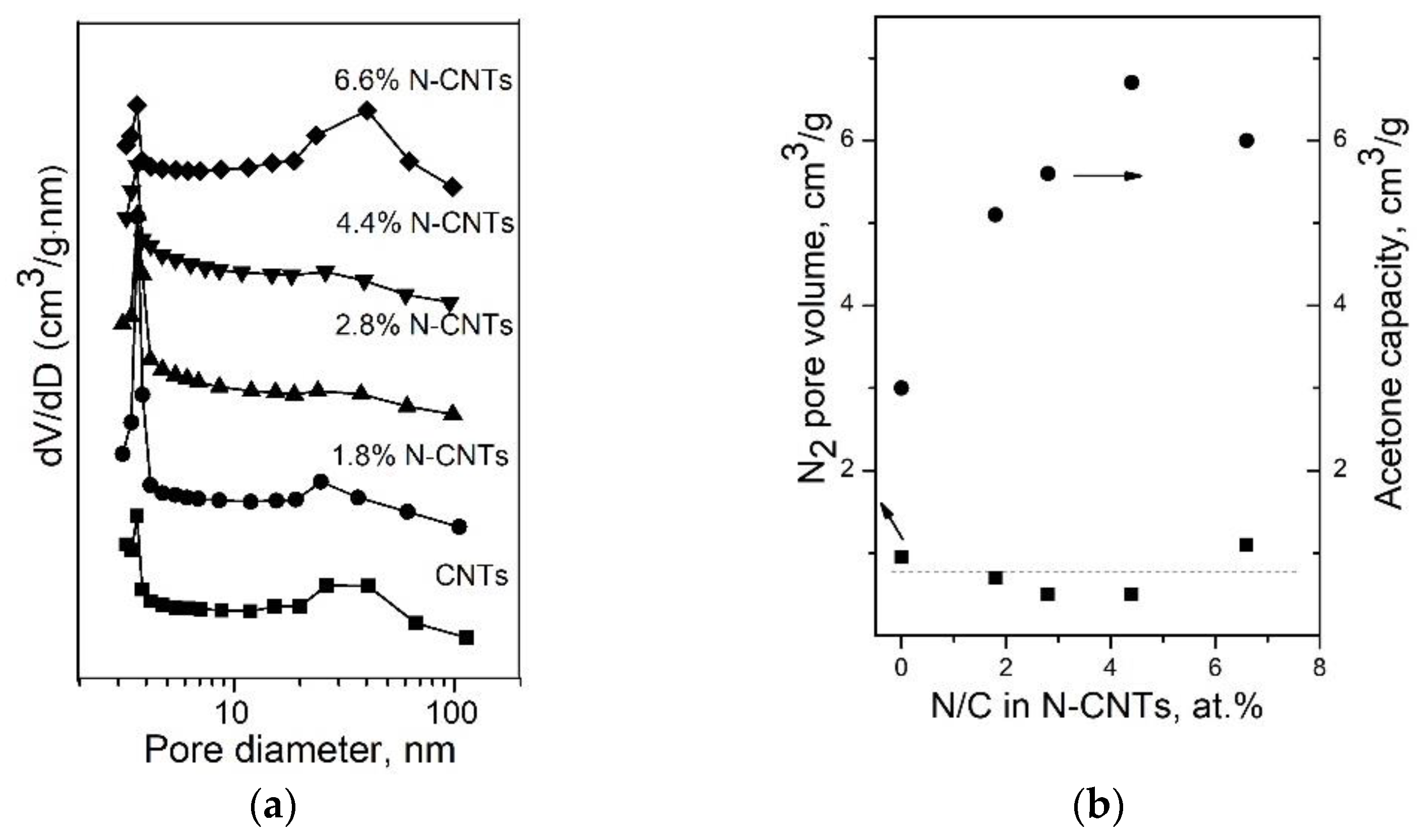 Energies 14 01501 g005