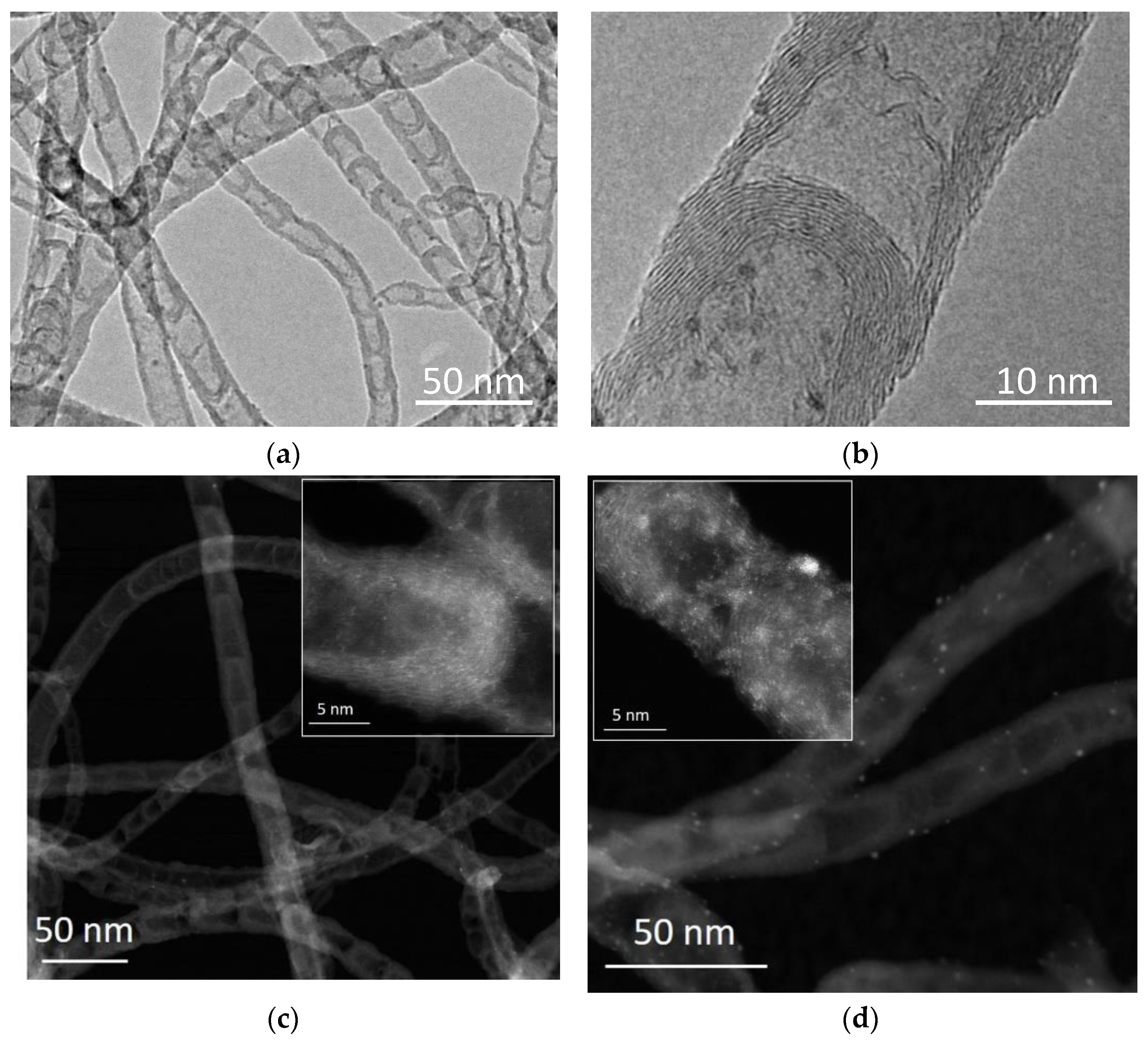 Energies 14 01501 g006