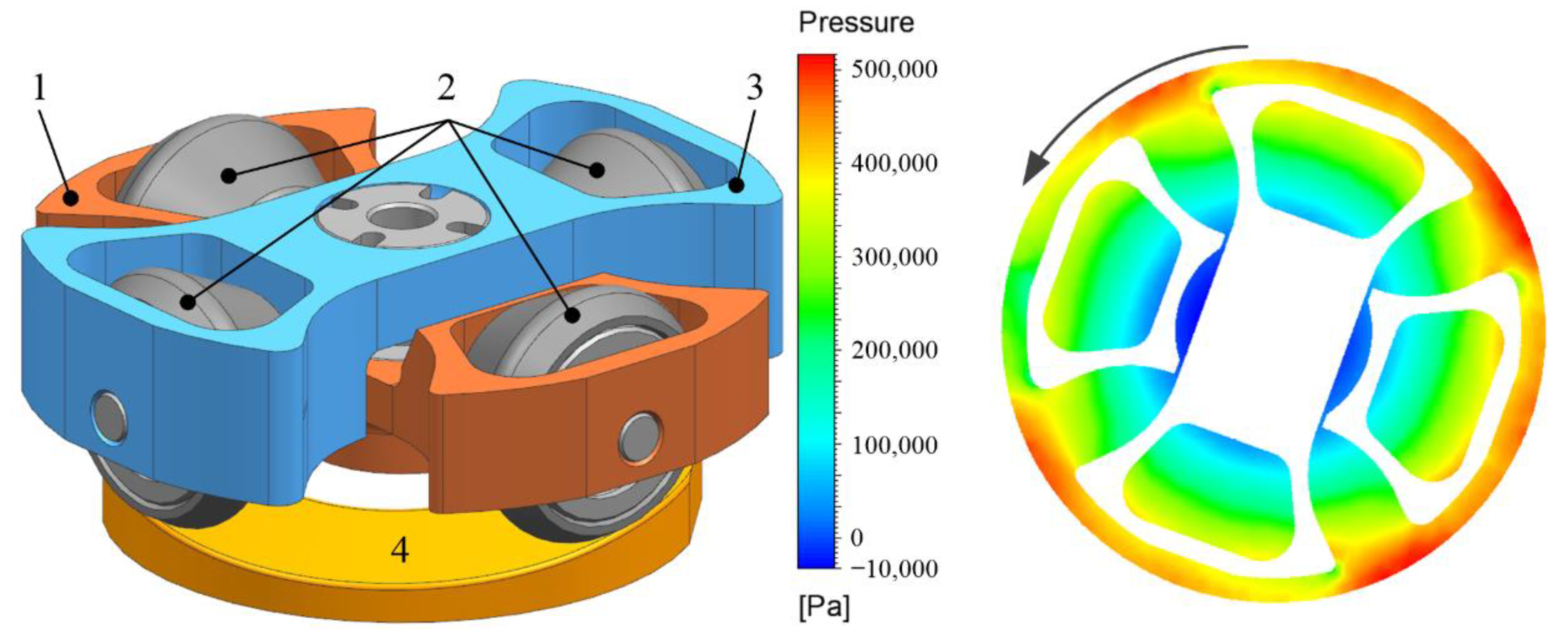Energies 14 01506 g002 Energies 14 01506 g002