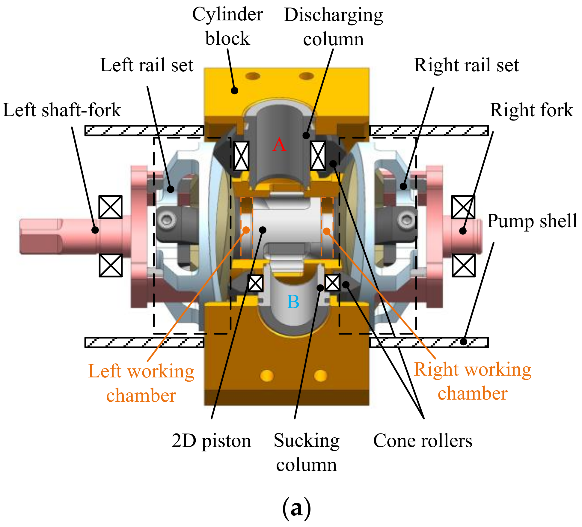 Energies 14 01506 g003a Energies 14 01506 g003a