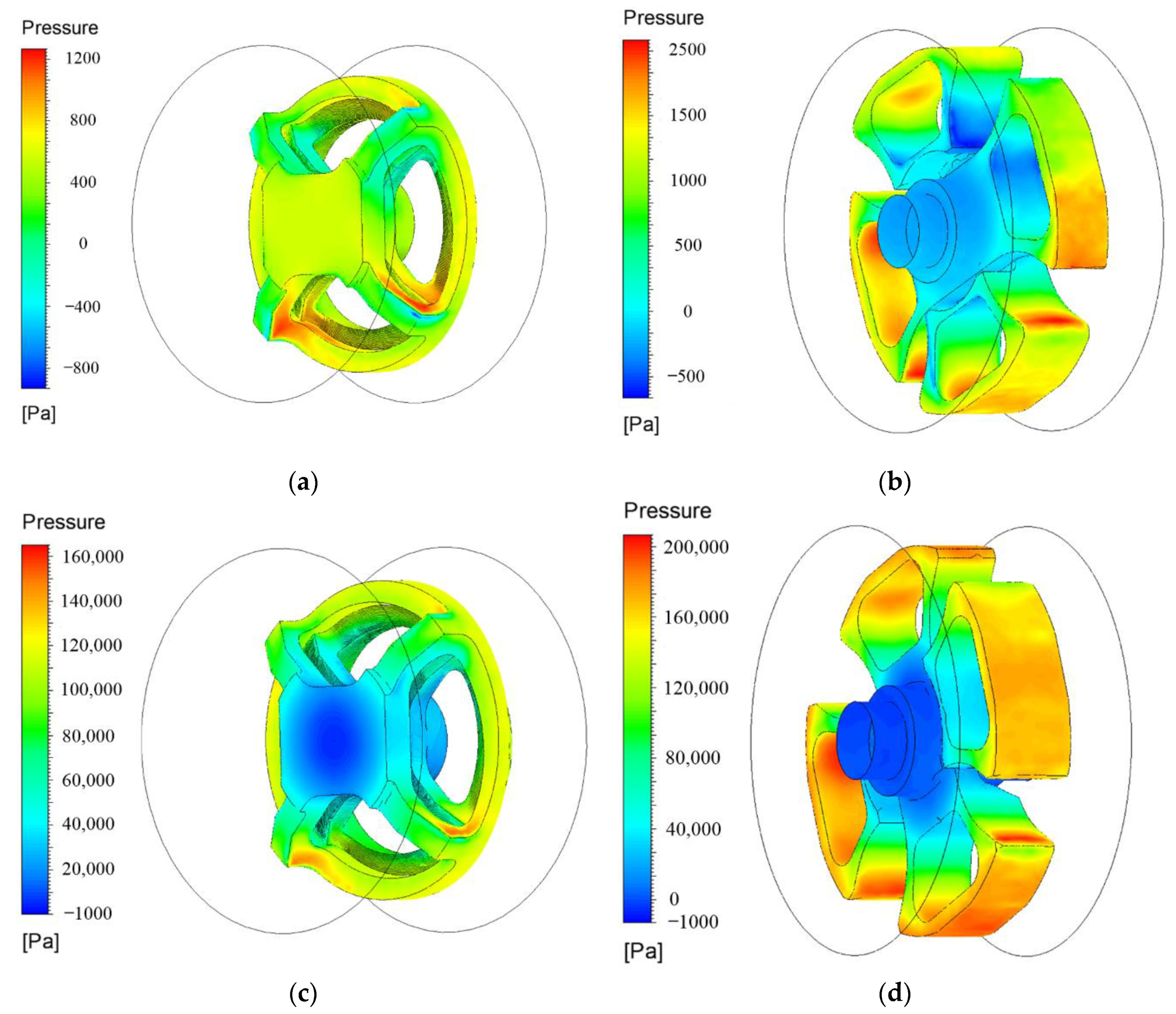 Energies 14 01506 g009 Energies 14 01506 g009