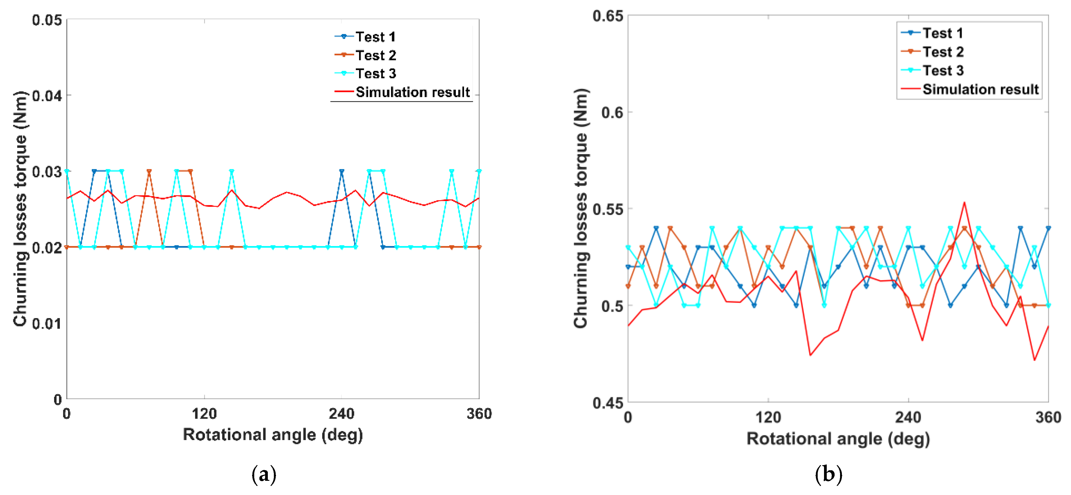 Energies 14 01506 g014 Energies 14 01506 g014