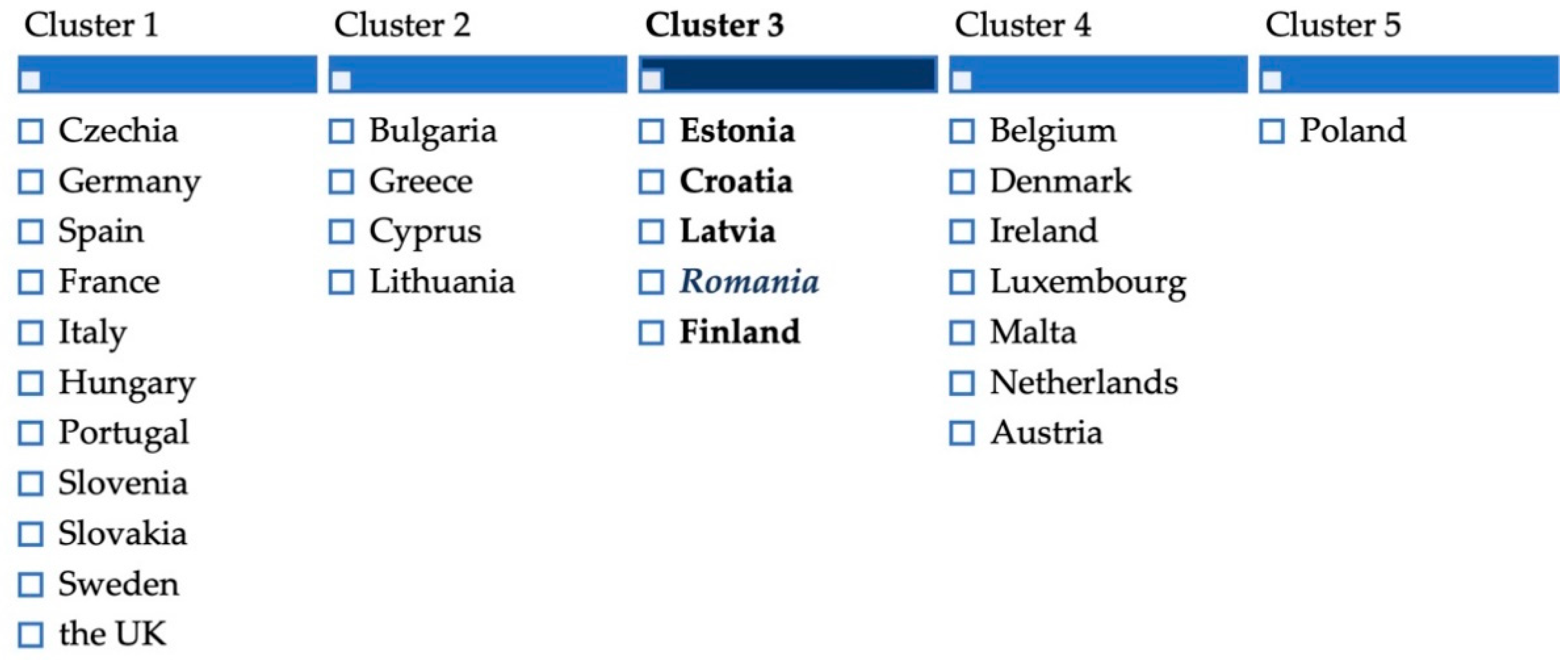 Energies 14 01509 g006