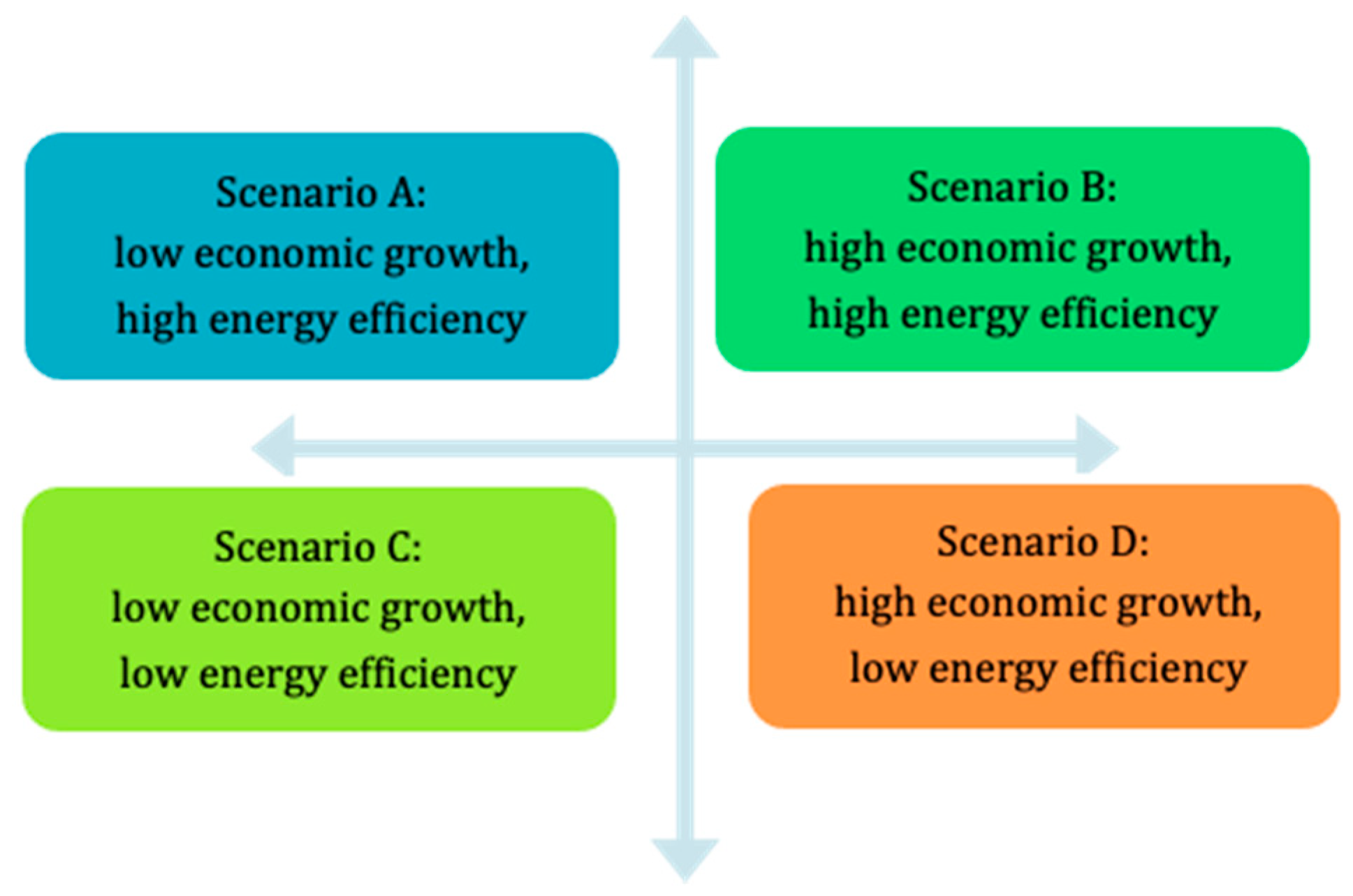Energies 14 01509 g008
