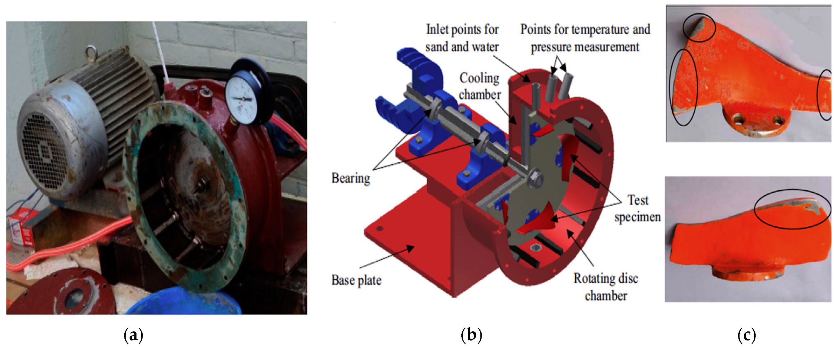 Energies 14 01516 g004